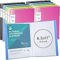 Vista 1 de Paquete de 10 carpetas de presentación con fundas de plástico, gran capacidad de 8.5 x 11 pulgadas, organizador de documentos de 30 bolsillos