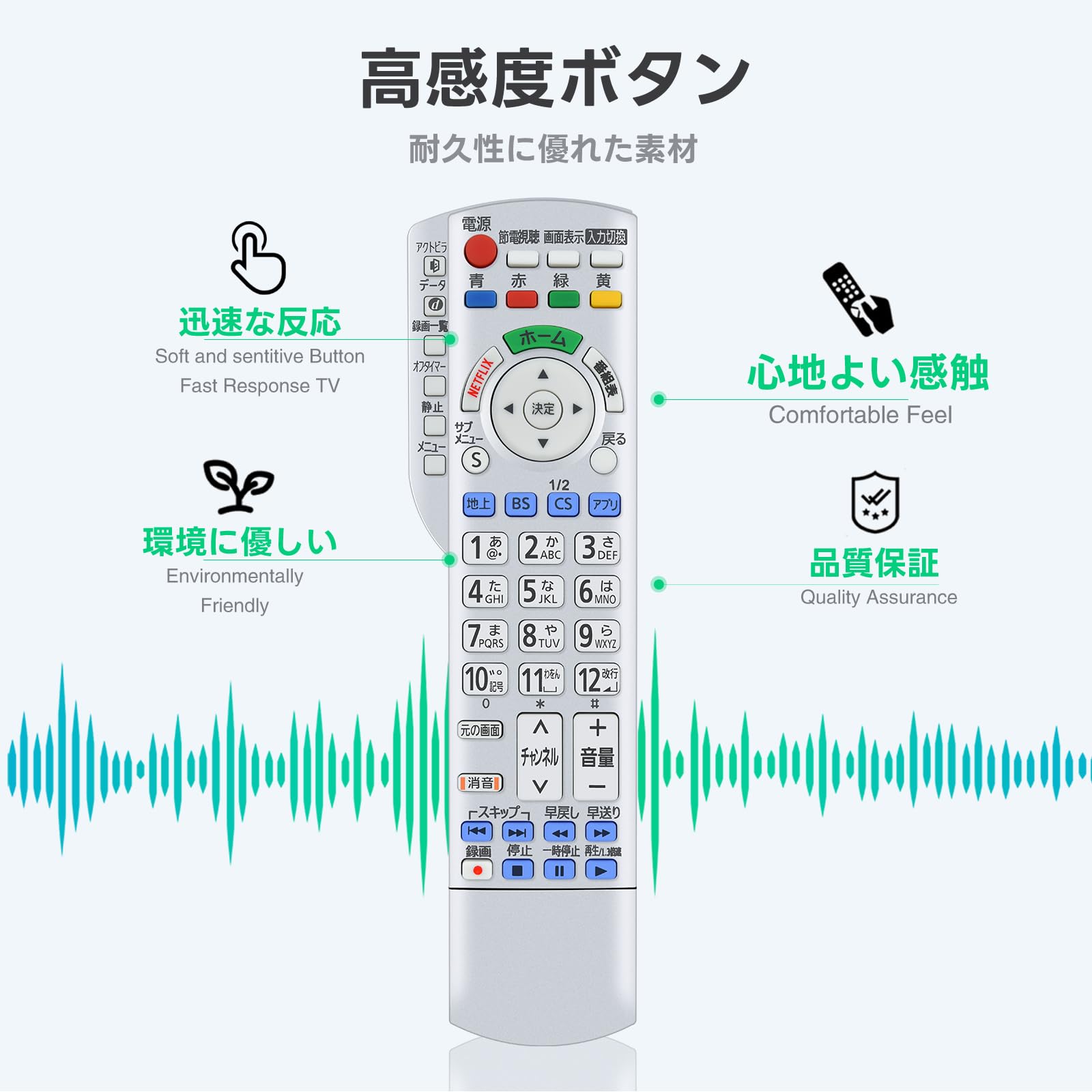 Amazon | テレビリモコン N2QBYB000044 for Panasonic パナソニック