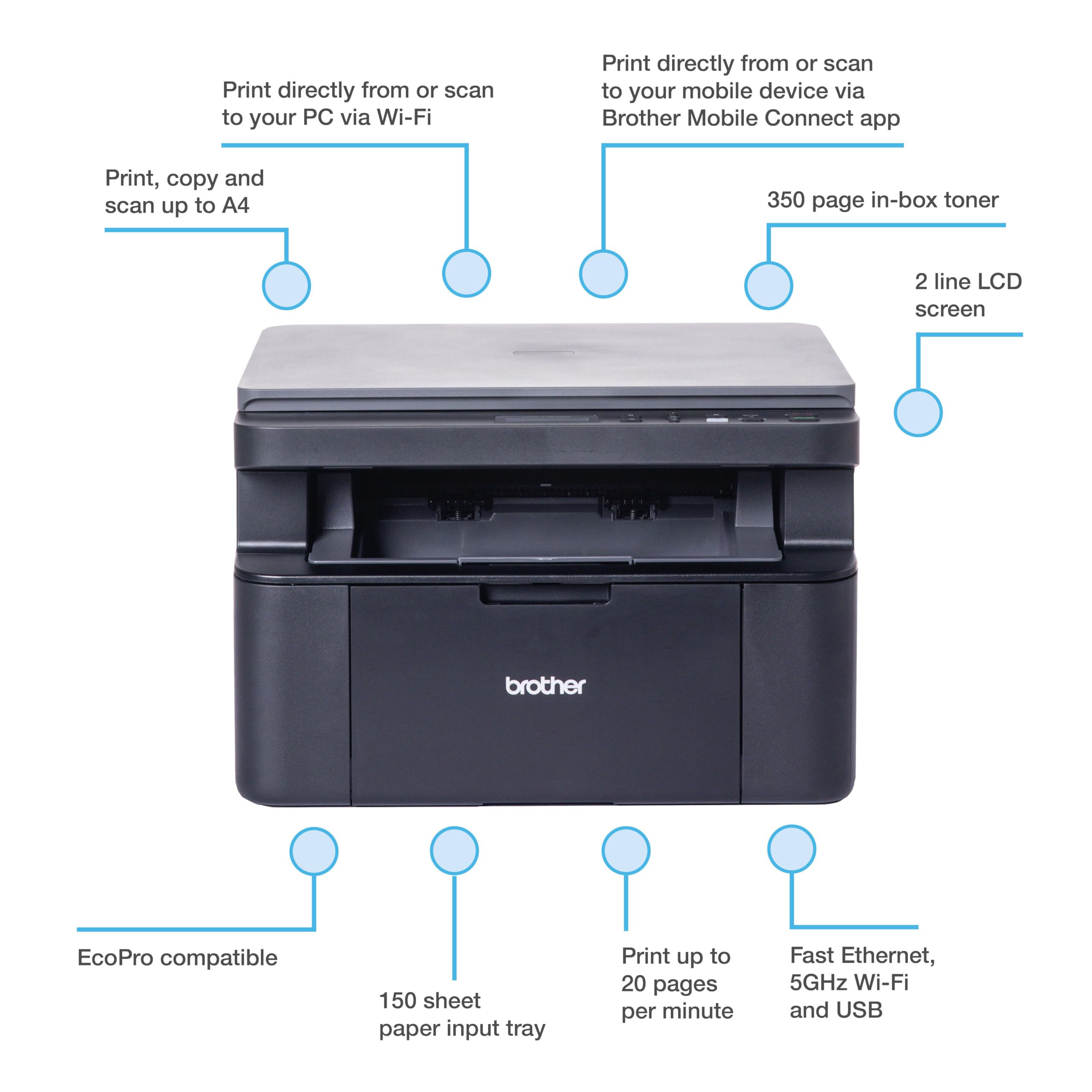 Brother DCPL1640WZU1 stampante multifunzione Laser A4 2400 x 600 DPI 20 ppm Wi-Fi (DCP-L1640W COMPACT 3-IN-1 MONO - LASER PRINTER 20PPM A4 2400X600D) - Versione UK