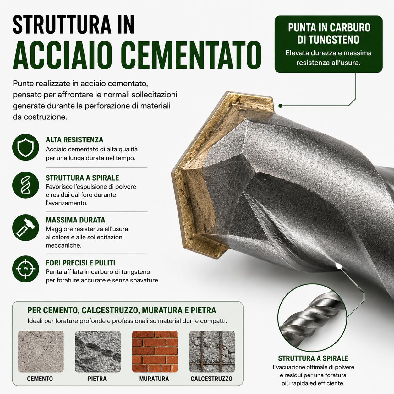Lot de 5 forets SDS Plus 600 mm pour perceuse perforatrice - Diamètres 10, 12, 16, 20, 24 mm pour béton, pierre et béton - Haute résistance et durabilité