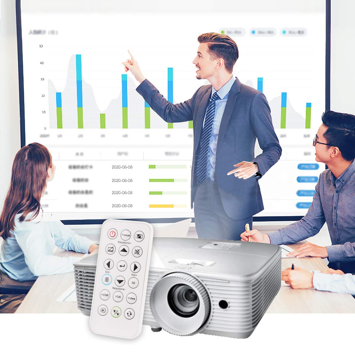 Telecomando Proiettore per Optoma DASSSG DAWSSG S321 S322e S331 S334 S341 S342e S343 H183X H184X H114 H116ST W330 W331 W334 W335 W341 W355 W400+ WU334 WU335 WU336 WU337 X340 X341 X343 X400+