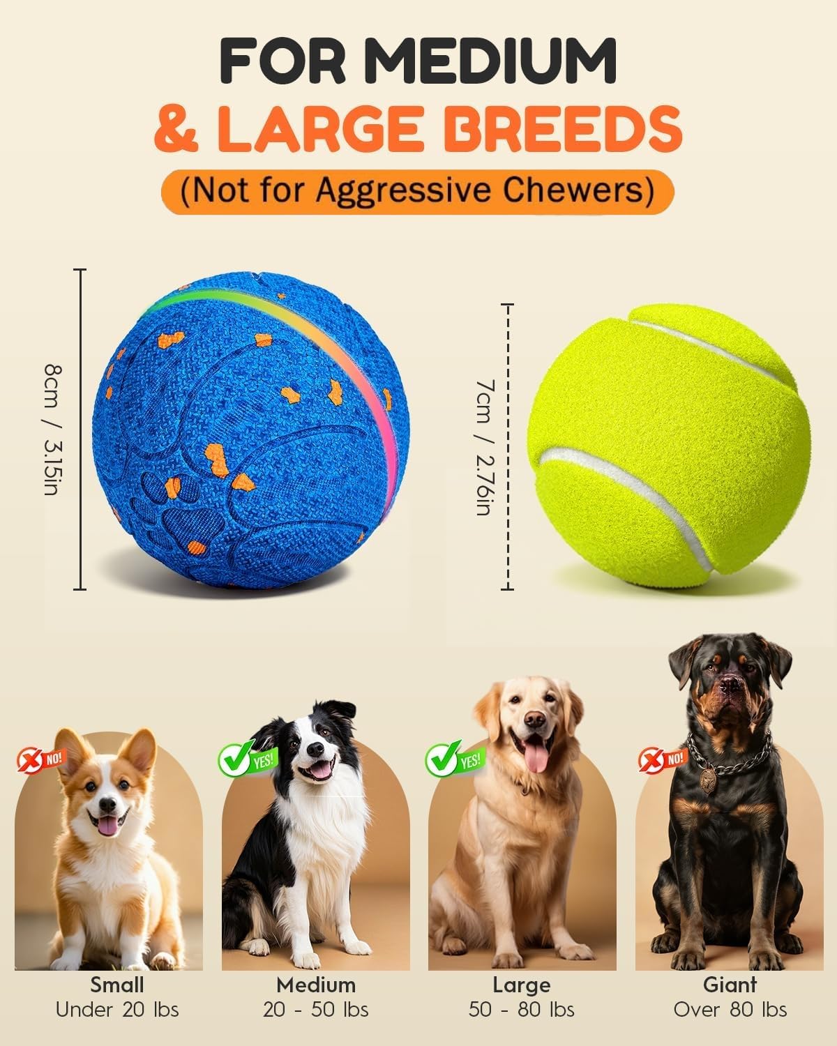 osou Jouets interactifs intelligents pour chien, balle automatique à mouvement et rebondissement pour chiens de taille moyenne et grande, E-TPU durable et imperméable, avec mouvement irrégulier pour