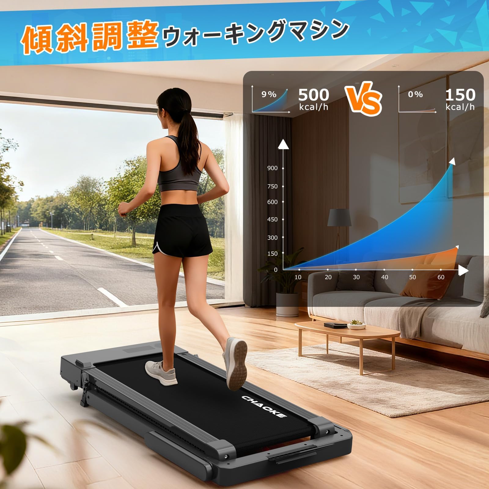 Amazon.co.jp: CHAOKE ランニングマシン ルームランナー 家庭用 静音