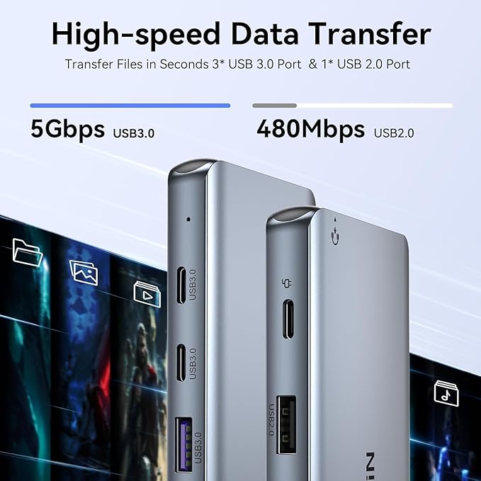 Hub USB C Dock MOKiN 12 en 1 con HDMI 4K, DP, VGA, 100W PD, Ethernet miniatura 6