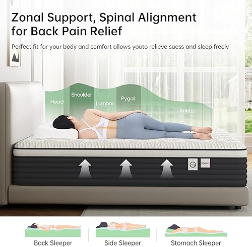 Miniatura 2 de COOLMI Colchón tamaño King  Colchón híbrido de espuma viscoelástica de 14 pulgadas en una caja, alivio de presión para apoyo de espalda, firmeza