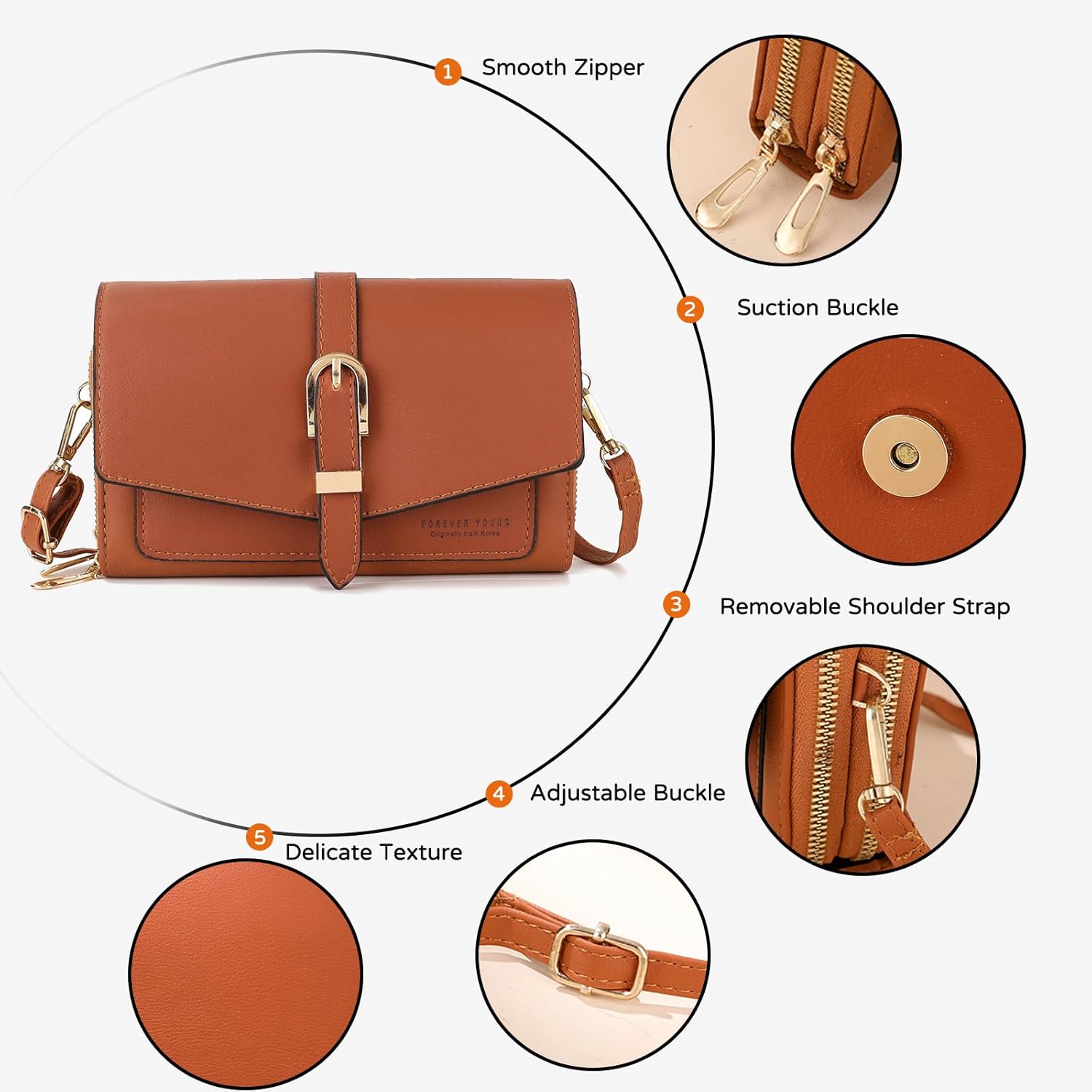 PORRASSO Elegant Wallet Crossbody Phone Bag Women's Shoulder Bag Clutch Purse Bag PU Wallet for Party Wedding Travelling Black - Image 5