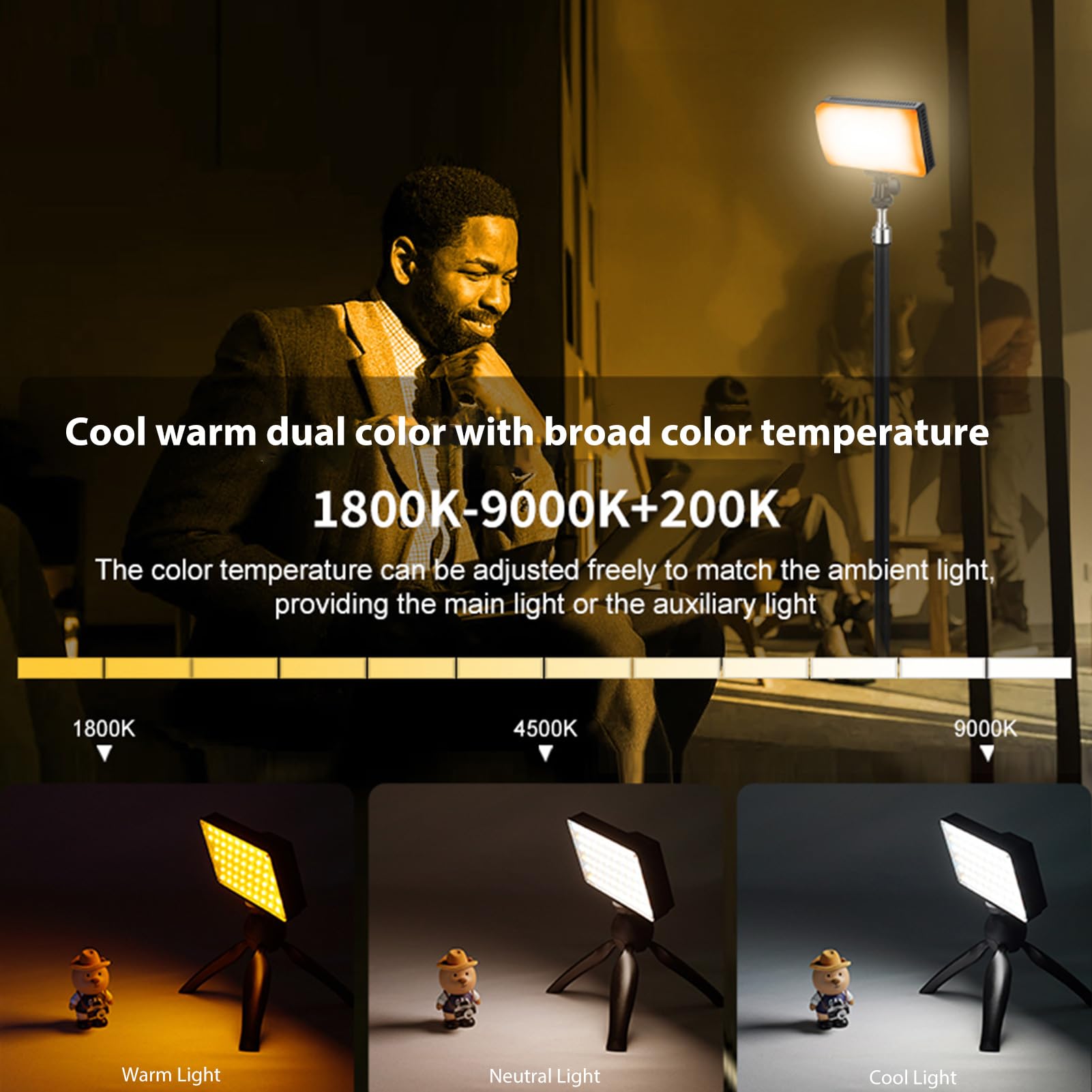 Fockety Luz de Vídeo RGB, 15 W, Luz de Cámara LED Regulable de 1800 K a 9000 K, Luces de Relleno de Plástico Recargables de 2600 MAh con 168 Luces para Fotografía, Vlogging