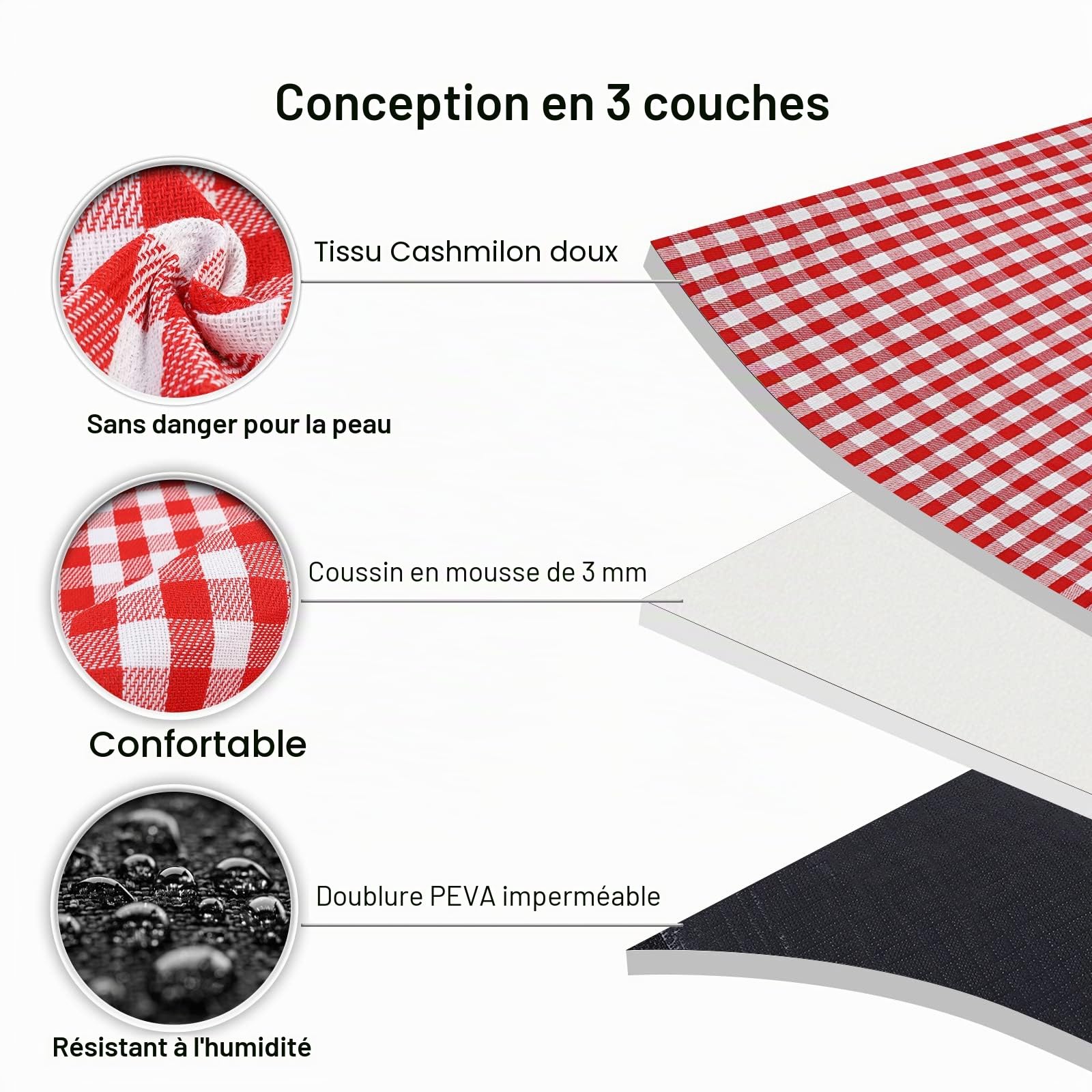 Ben & Bel Couverture de pique-nique familiale, imperméable, résistante au sable et à la saleté, avec sangle de transport, 150x200 cm, XL