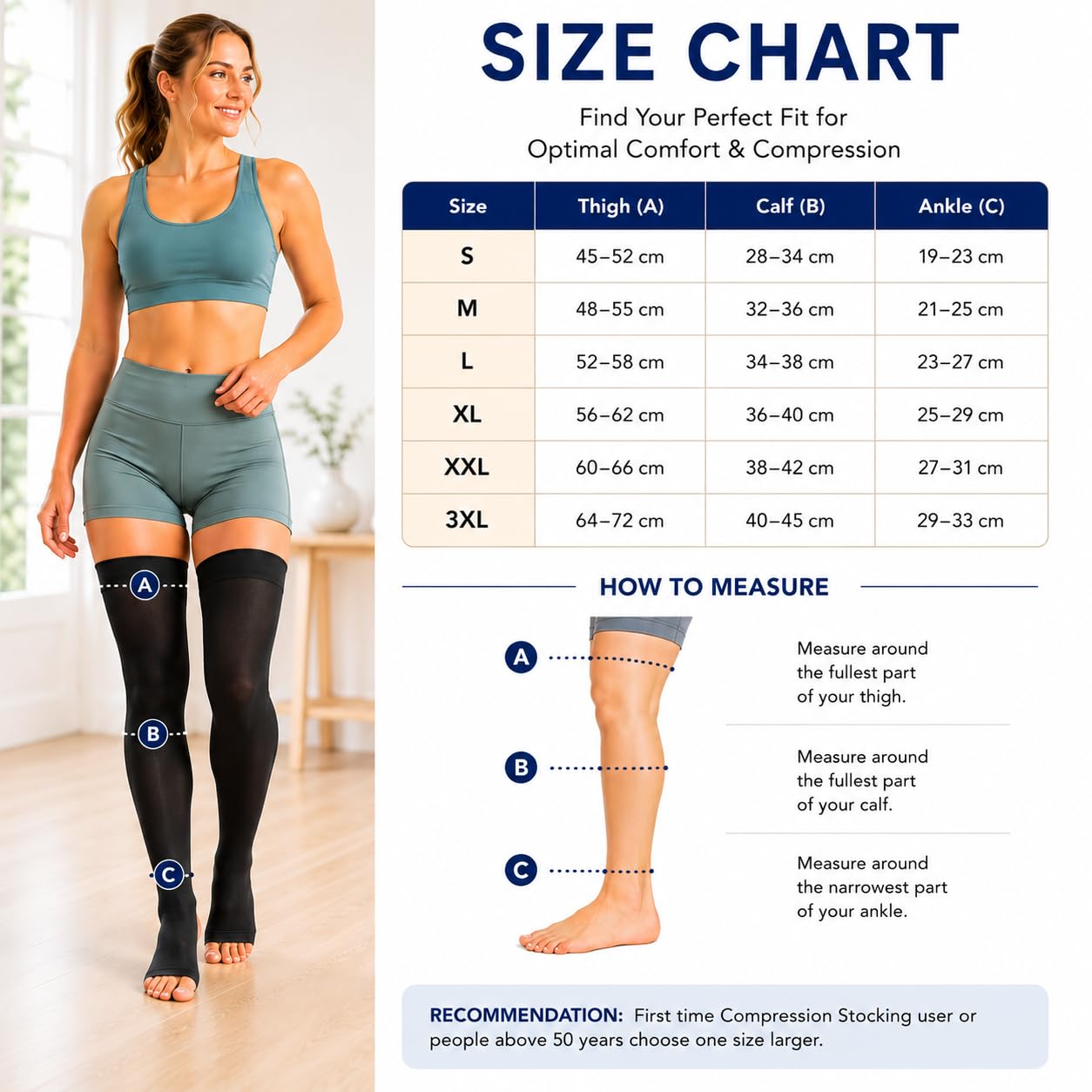 GPAR PREMIUM Bas de contention Médicale Classe 2, 23-32 mmHG, Bout Ouvert- Bas de cuisse pour Varices, Oedèmes, Douleurs aux jambes, pieds enflés, Varicosités-Unisexe