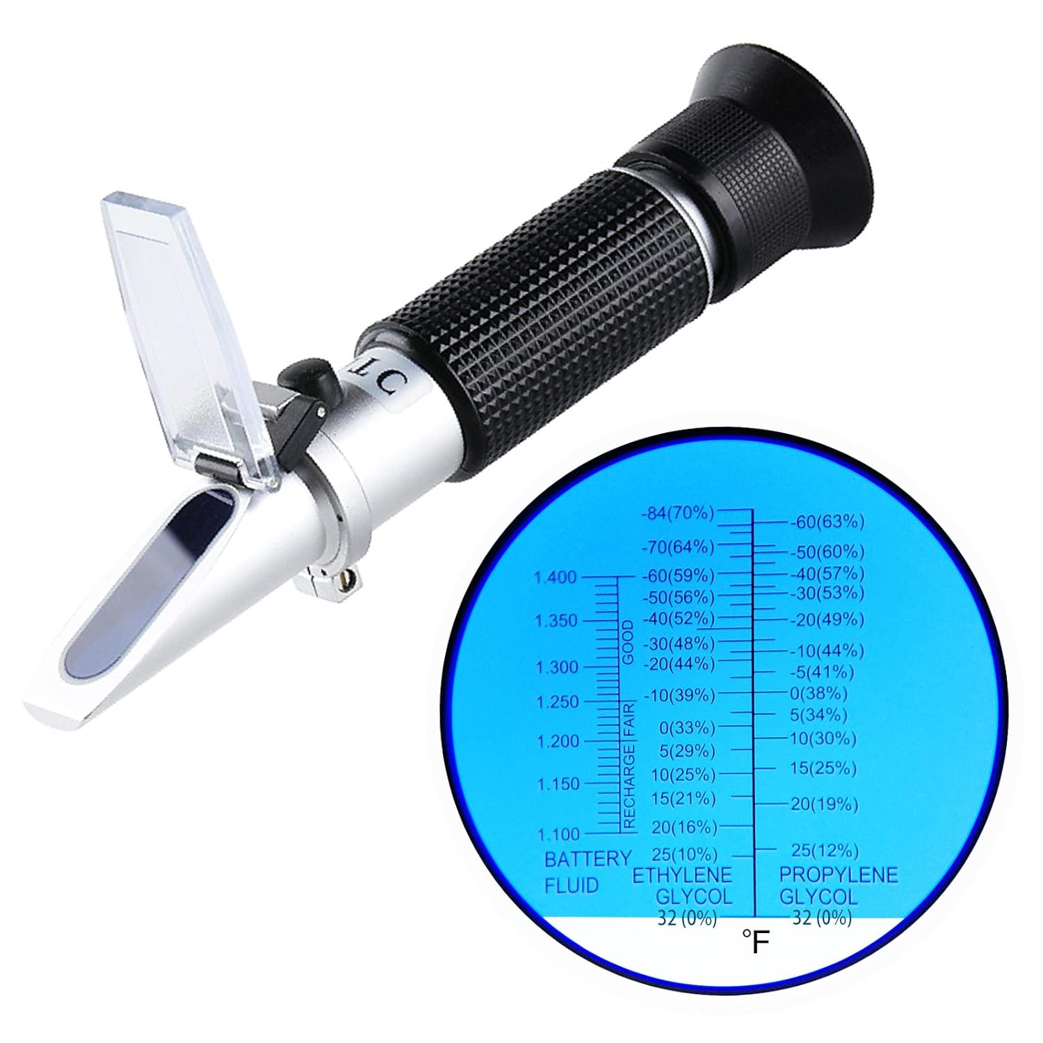 3in1 Antifreeze Refractometer in Fahrenheit Antifreeze Coolant Tester Refractometer for