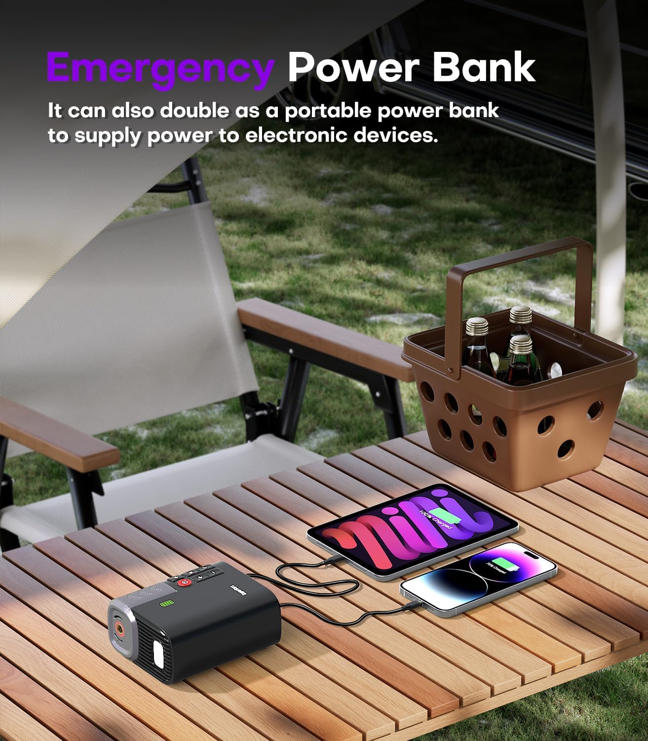 Tire Inflator Portable Air Compressor, 3X Faster Air Pump with APP, 160PSI 48LPM Electric Tire Pump with 7800mAh Battery & 12V DC, Tire Inflator for Car SUV Pickup RV MPV Truck