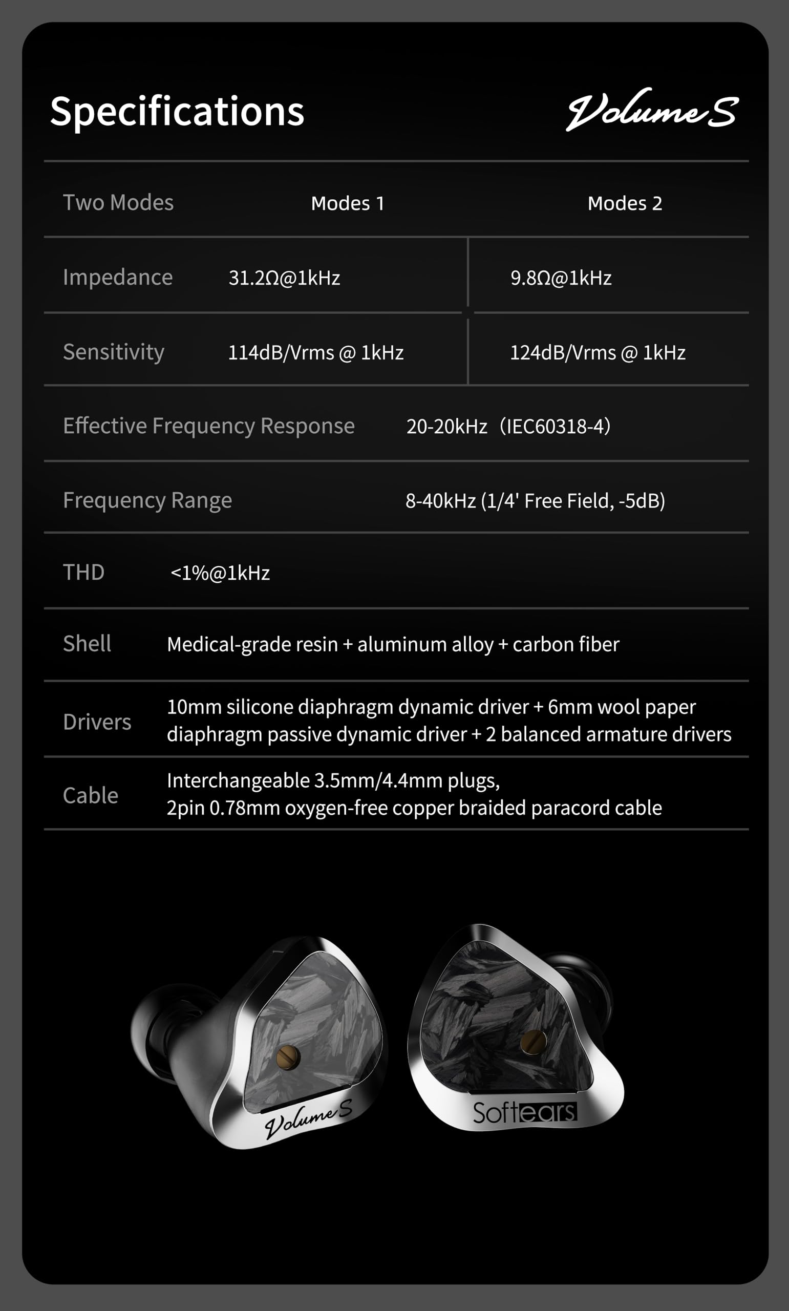 Fanmusic Softears Volume S HiFi-Kopfhörer, zwei Tuning-Modi erhältlich, In-Ear-Monitor-Kopfhörer mit 0,78 2-poligem Kabel