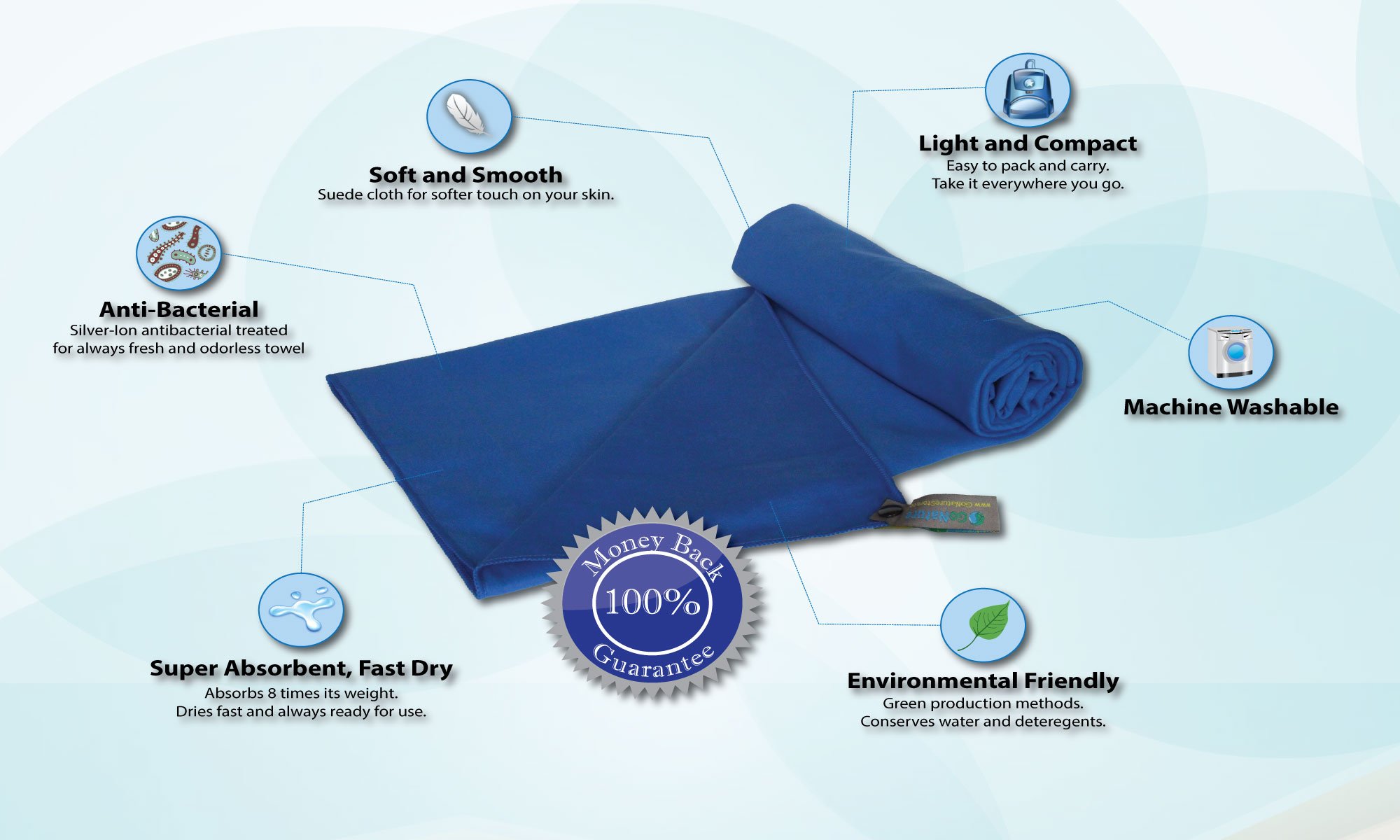 Microfiber Travel Towel & Sport Towel. Super Absorbent, Fast Drying, Compact, Lightweight, Antibacterial. for Backpacking, Camping, Gym, Yoga, Beach or Bath. XL 30x50