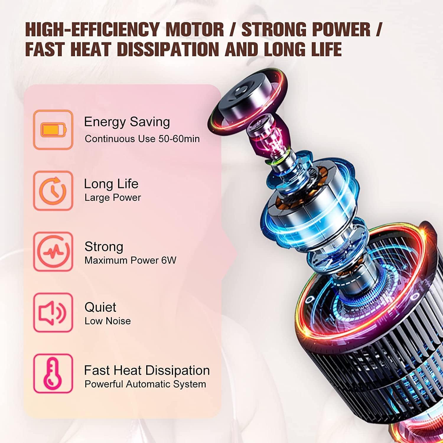 Airbrush Kit with Compressor - 48PSI Rechargeable Cordless Non-Clogging High-Pressure Air Brush Set Nail Machine, Airbrush Gun Set for Nail Art, Cake Decor, Makeup, Barber, Model Painting (PINK)