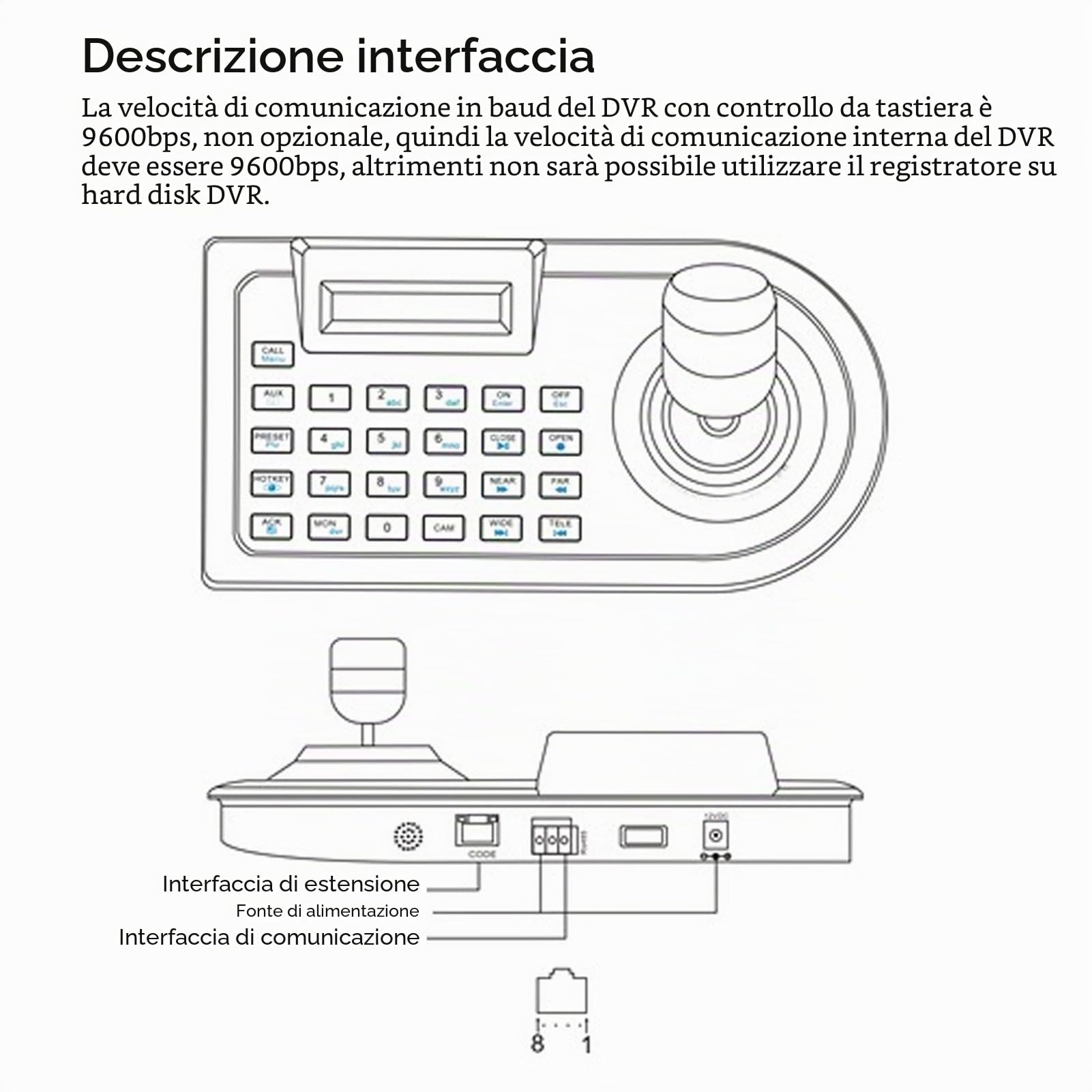 Controller per telecamera di rete PTZ con Joystick, schermo LCD, ampia compatibilità, ideale per telecamere IP di sicurezza a cupola (presa UE)
