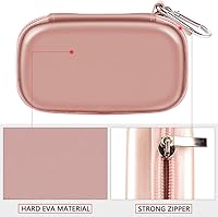 Vista 4 de Funda para reproductor de MP3 y MP4 para SOULCKER/G.G.Martinsen/Grtdhx/iPod Nano/Sandisk Music Player/Sony NW-A45 y otros reproductores de música