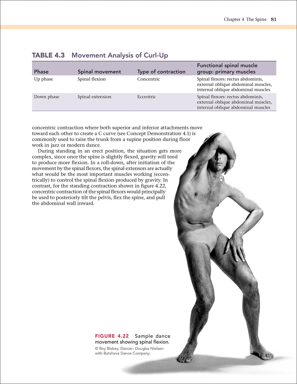 Dance Anatomy and Kinesiology
