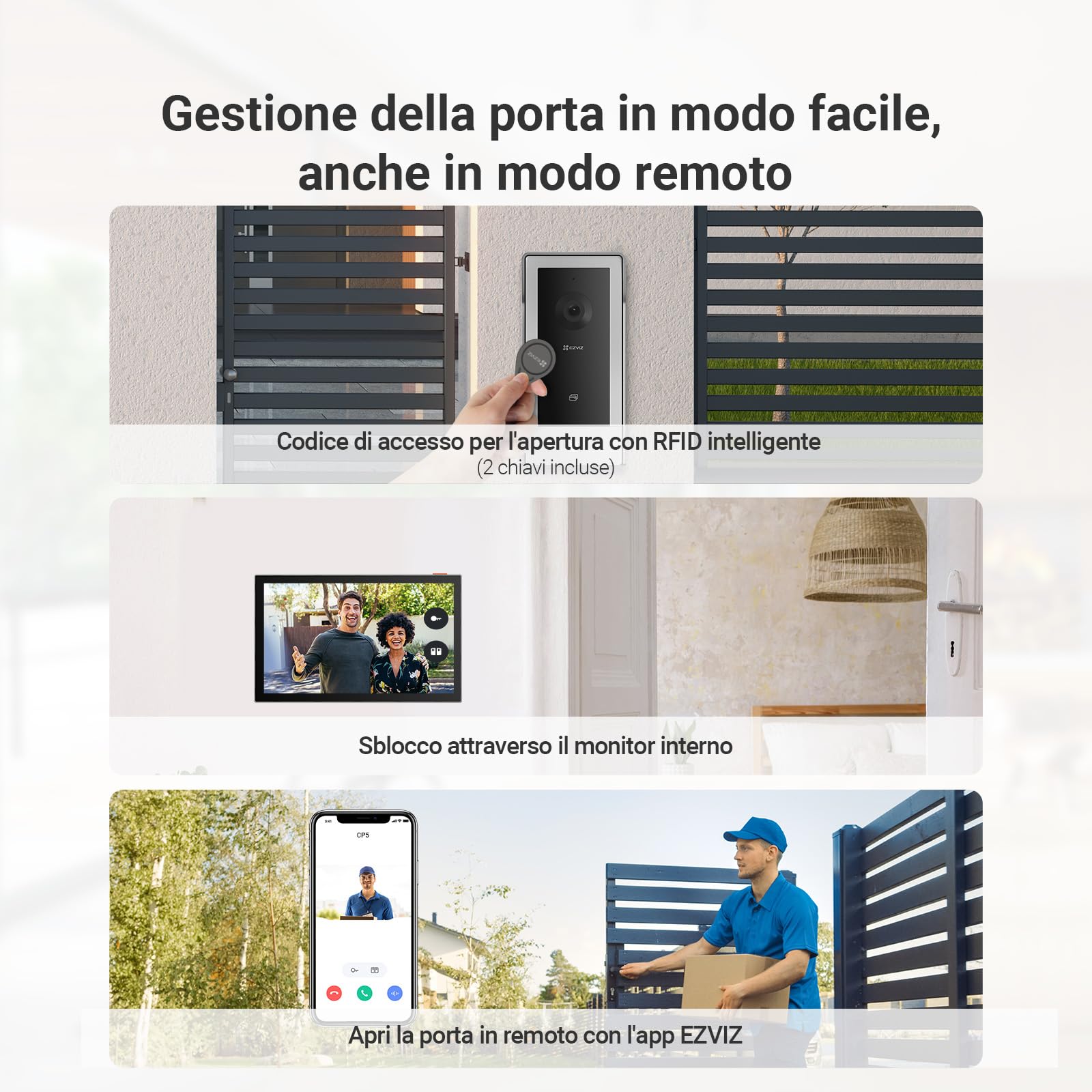 EZVIZ CP5 Videocitofono WiFi con Schermo Touch Screen a Colori da 7", Visione Notturna 1080p e Audio Bidirezionale, Citofono con Sblocco Remoto, Dual Band, Design Sottile