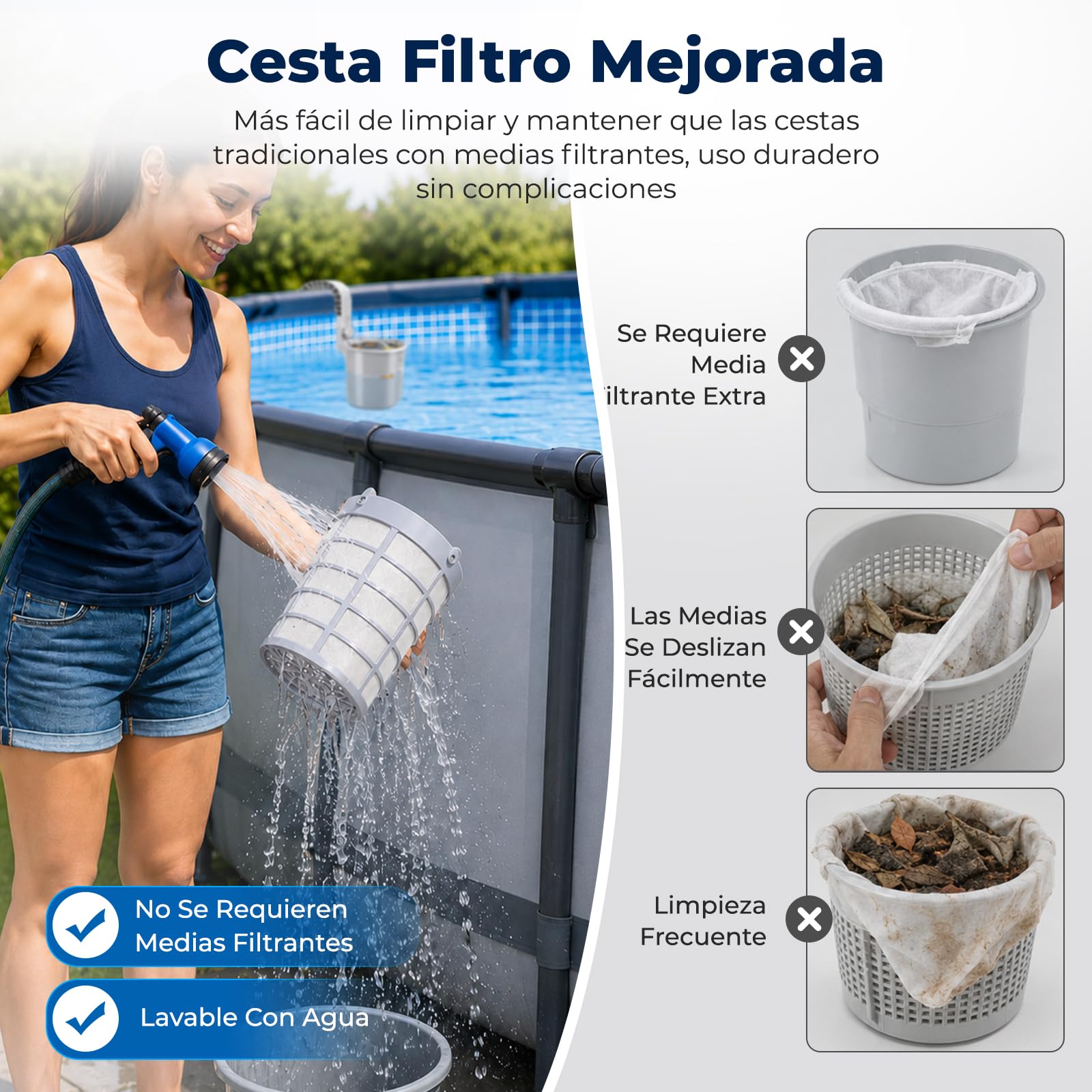 Skimmer Piscina Fuori Terra, Skimmer Piscina con Carrello Filtro 60 Maglie | Skimmer - Calzini filtranti, adatti per piscine con struttura in acciaio e piscine gonfiabili