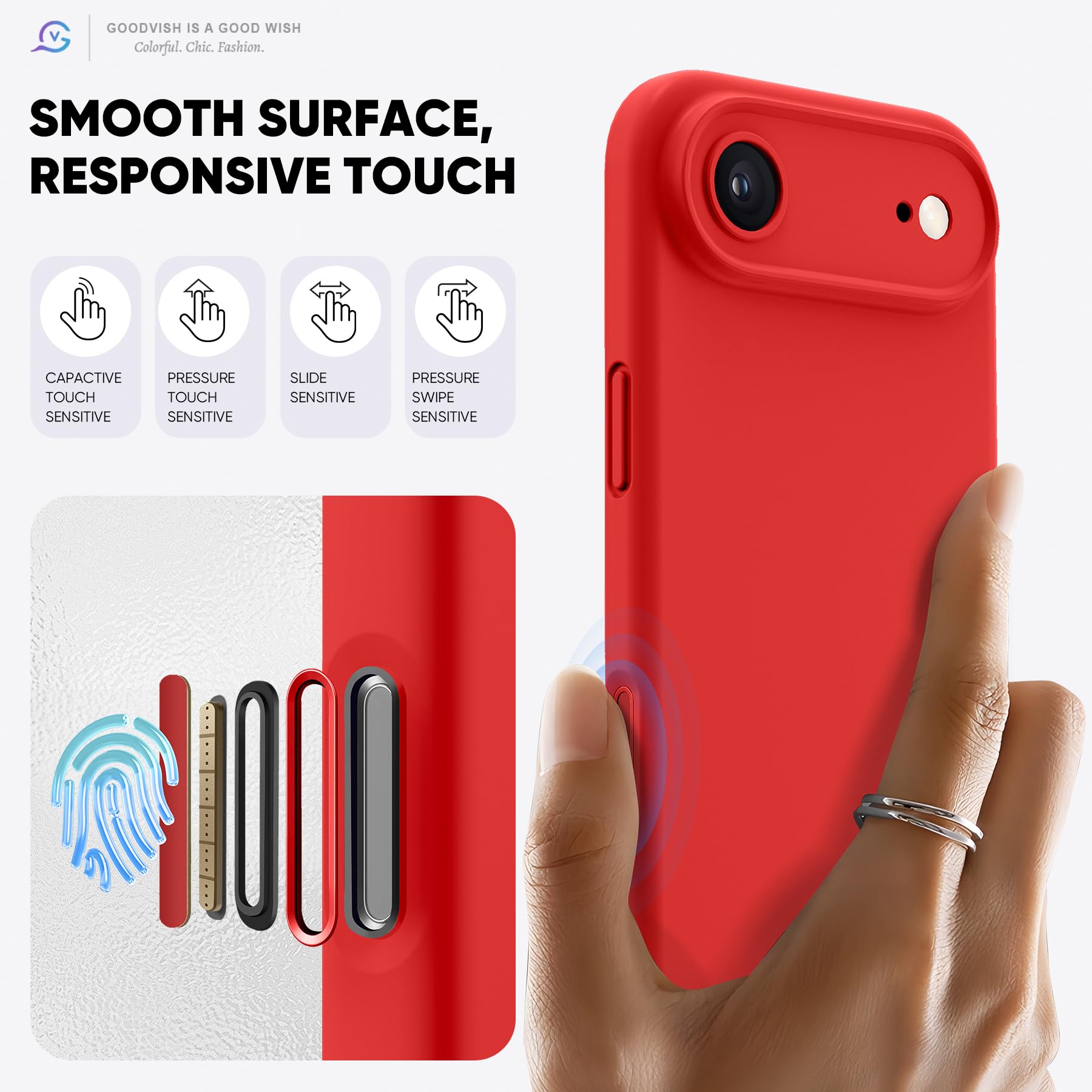 GOODVISH 3 in 1 Silicone Cover per iPhone Air 6.5", Custodia con 2x Vetro Temperato [Pulsante Controllo Fotocamera] 360° Protezione Anticaduta Case per Cellulare Antiurto Resistente, Rosso