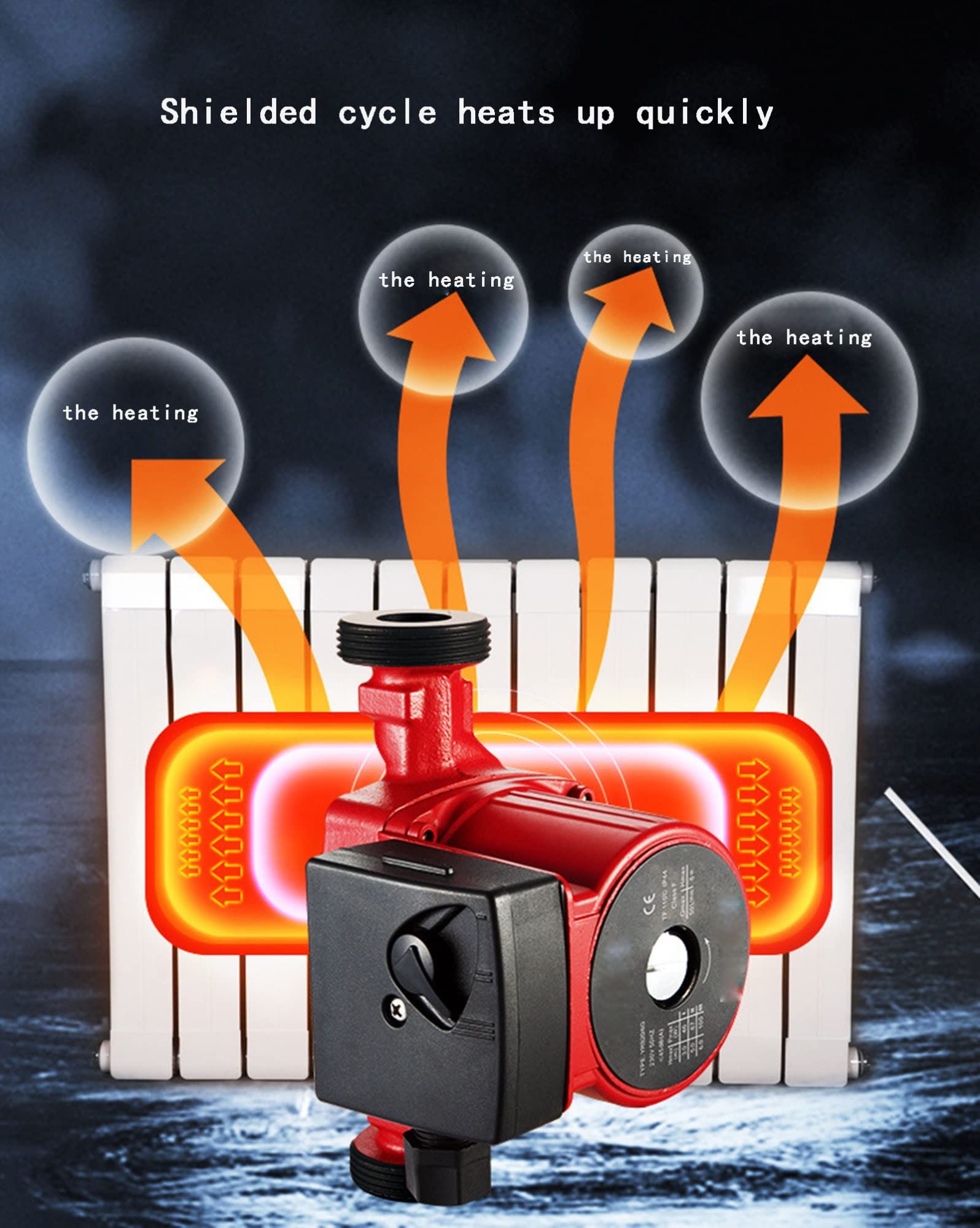 Household Silent Booster Pump Floor Heating Heating Circulation Pump Boiler  Pipeline Hot Water Circulation Booster Pump Is Suitable For The Whole House  Floor Heating Wall-hung Boiler (Size : YRS25-5G - Amazon.com