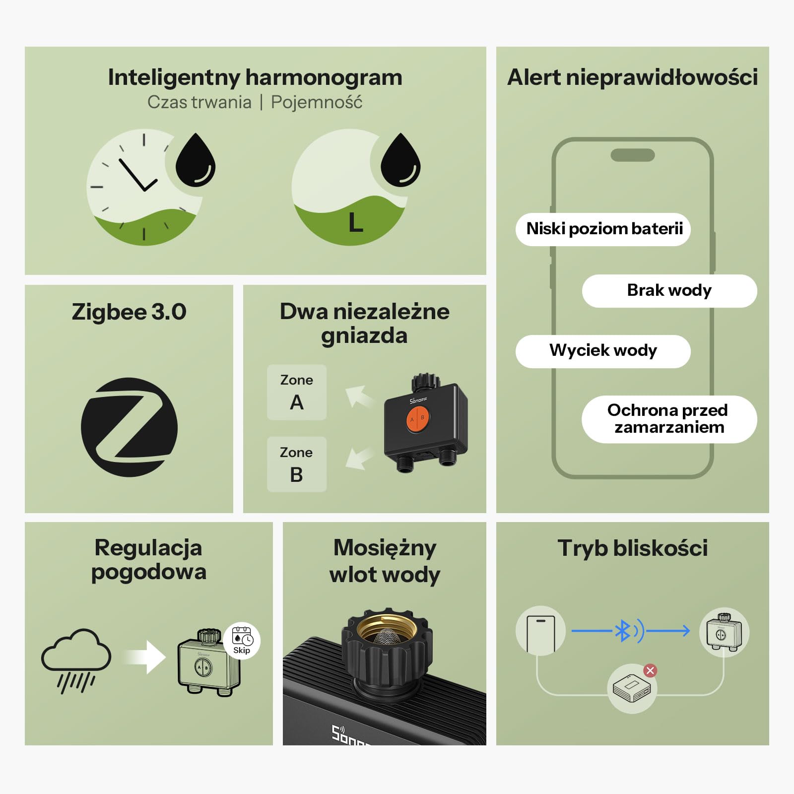 SONOFF SWV-ZF2E Hydro DUO Sterownik nawadniania Zigbee 2 strefy, mosiężne przyłącze, IP65, zasilanie Type-C i 4×AA, dostosowanie do pogody z przepływomierzem, wymaga bramki Zigbee, Home Assistant