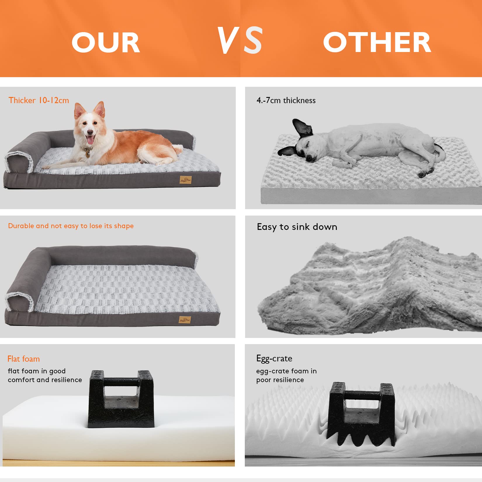 BingoPaw Cama Perro Grande Ortopedica Cama para Perros Grandes XL, 120x90x10cm Colchonetas para Perros Grandes Impermeable Sofa Perro Desenfundable Lavable, Gris