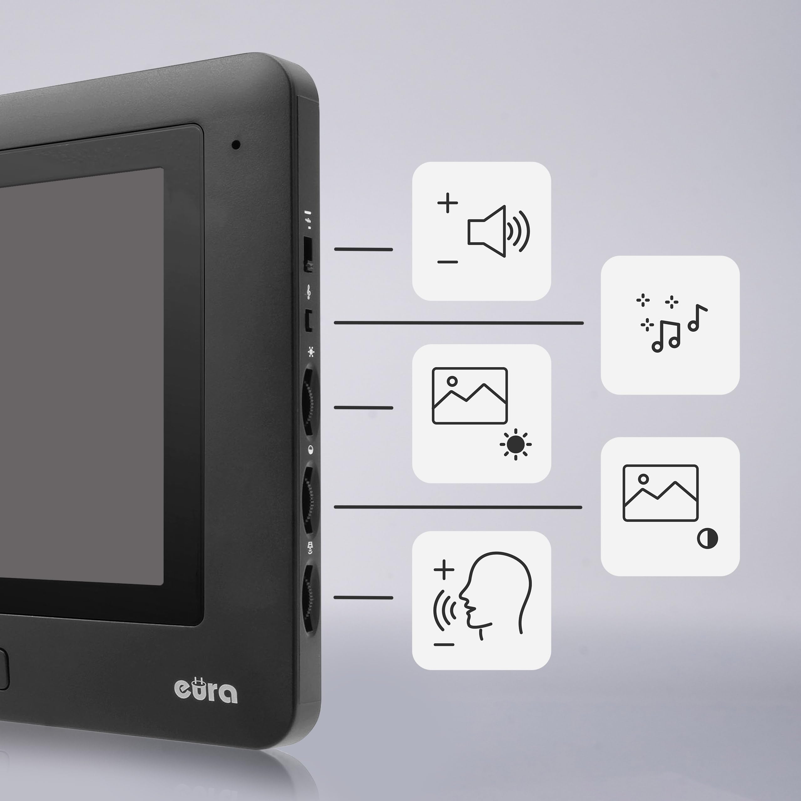 Eura VDP-45A3-TY Alpha+ Tuya videoportero WiFi, 4 Hilos, Monitor en Color de 7 Pulgadas, Negro