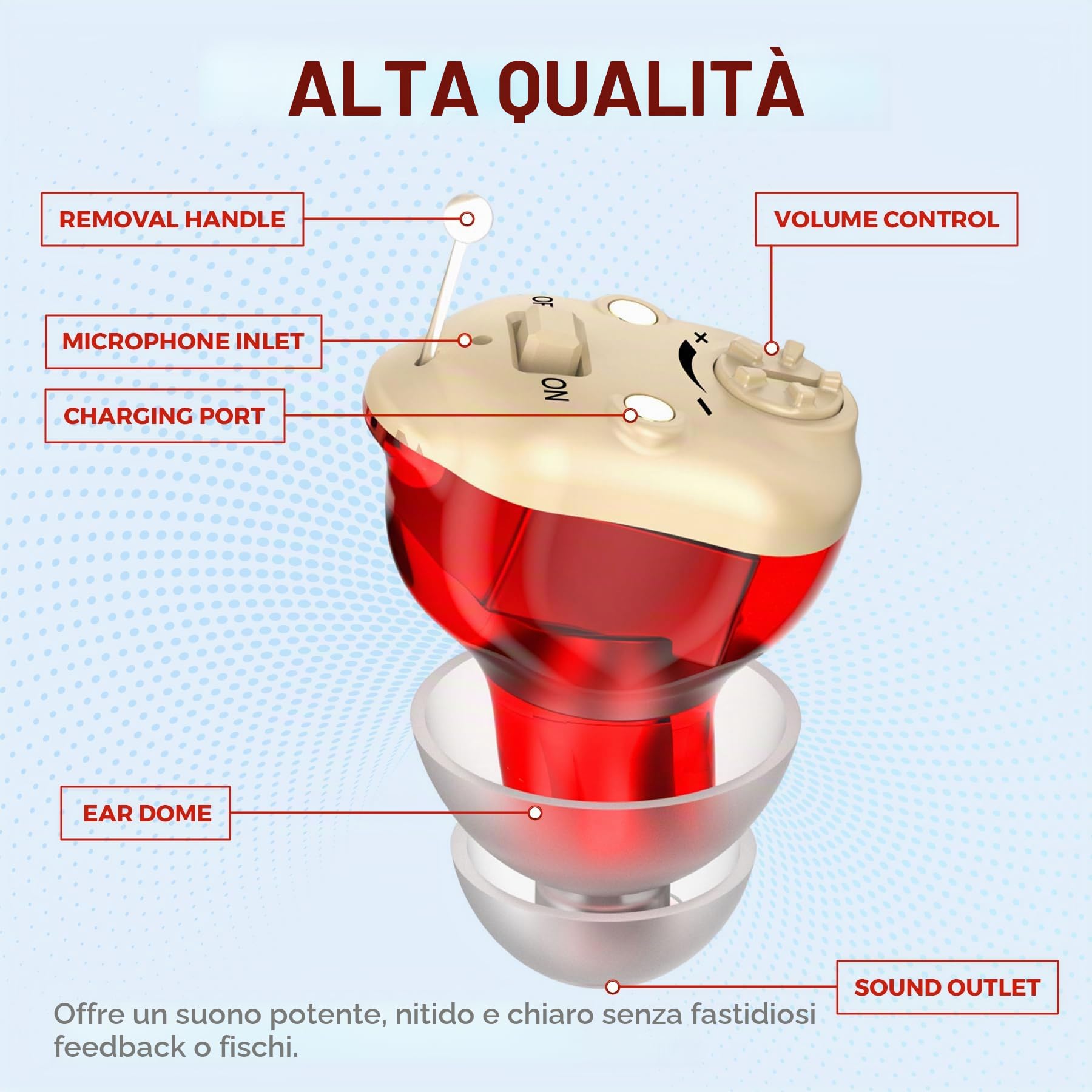 Digitale ricaricabile - Dispositivo personale Mini CIC per l'orecchio interno per adulti e anziani - Tecnologia completamente digitale con custodia di ricarica portatile USB