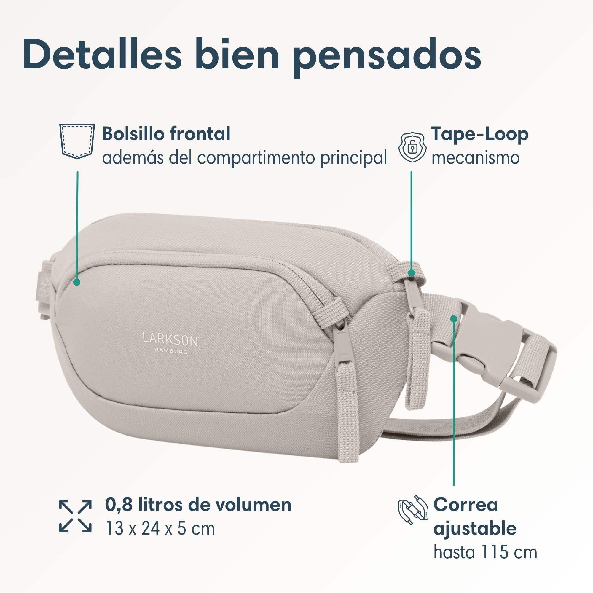 Larkson Bolso de Pecho Mujer y Hombre Beige - Helge - Bolsa en Bandolera con Bloqueador RFID y Trabillas Antirrobo sobre la Cremallera - Acolchado de Malla - Repelente al Agua