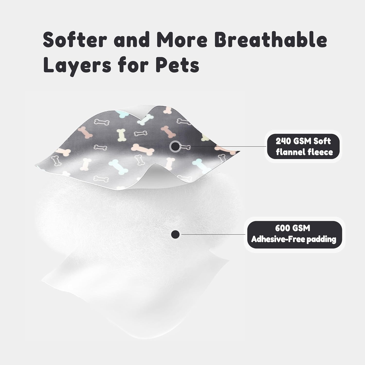 Allisandro Lightweight Waterproof Dog Bed Pad, 1.5" Thick Travel Mat for Crates, Kennels & Elevated Beds, Washable Non-Slip Sleeping Mat for Small to Large Dogs, 48 x 30 Inches, Grey Bone