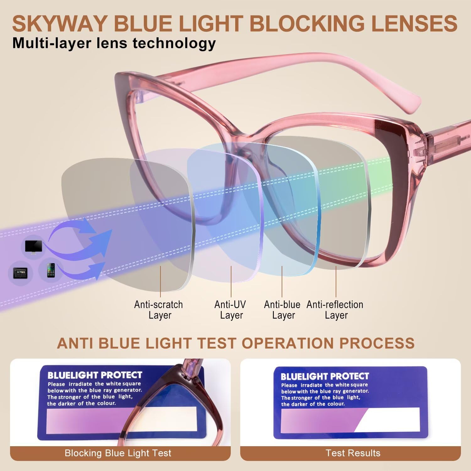 SKYWAY Occhiali da Lettura per Donna,Occhiali da Computer Oversize alla Moda con Blocco Luce Blu,Montatura Quadrata a Occhio di Gatto con Cerniera a Molla - 3