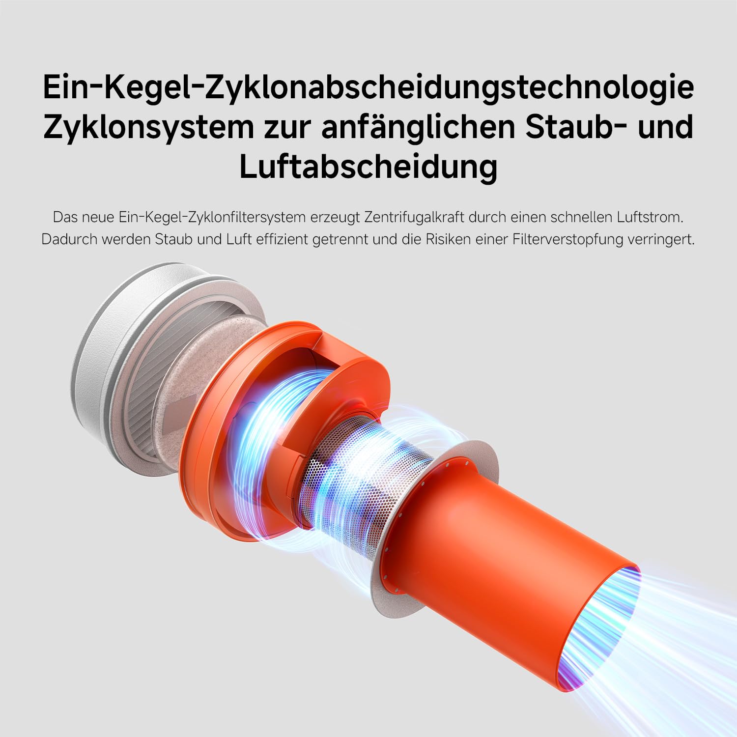 XIAOMI P30 kabelloser Staubsauger, 22KPa/50AW Saugleistung, leicht und mühelos zu handhaben, bis zu 40 Minuten Laufzeit, präzise 5-stufige Filtration, 2 Bürstenaufsätzen, geeignet für Zuhause und Auto