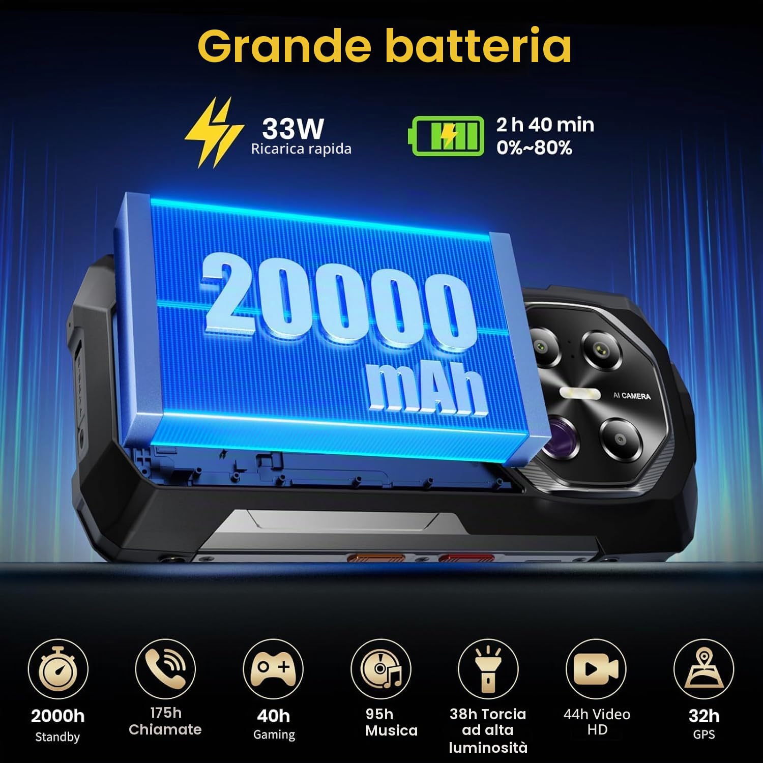 FOSSiBOT F113-20000mAh/33 W 5G Rugged smartphone, MediaTek Dimensity 7050+36GB+256GB/2TB Telefono, 6.78" FHD+120Hz Gorilla Glass Android 15 cellulare, 64MP Notturna camera 50m Ultra-Lungo Raggio