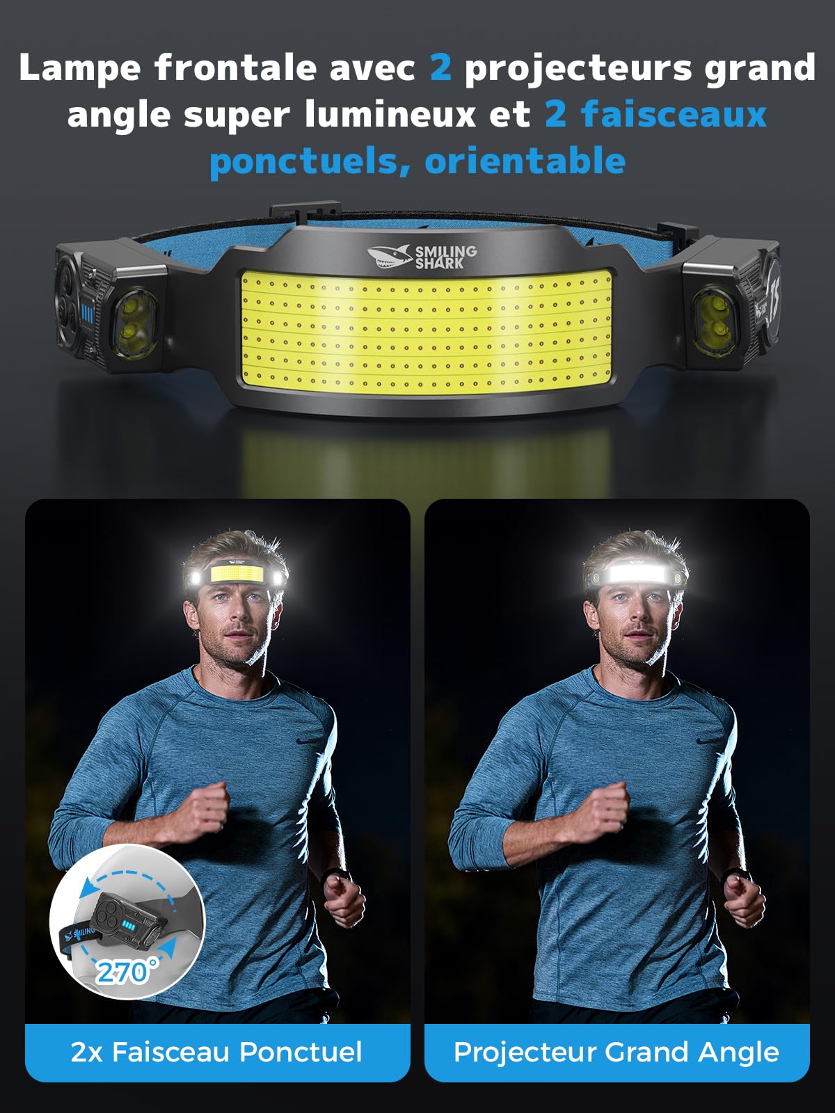 Smiling Shark TS-6 Lampe Frontale, LED Head Lamp Rechargeable 2400mAh 2x Projecteur Orientable & Flood & Strobe Headlamp avec Capteur de Mouvement pour Camping, Jogging, Randonnée, Course (1 PACK)