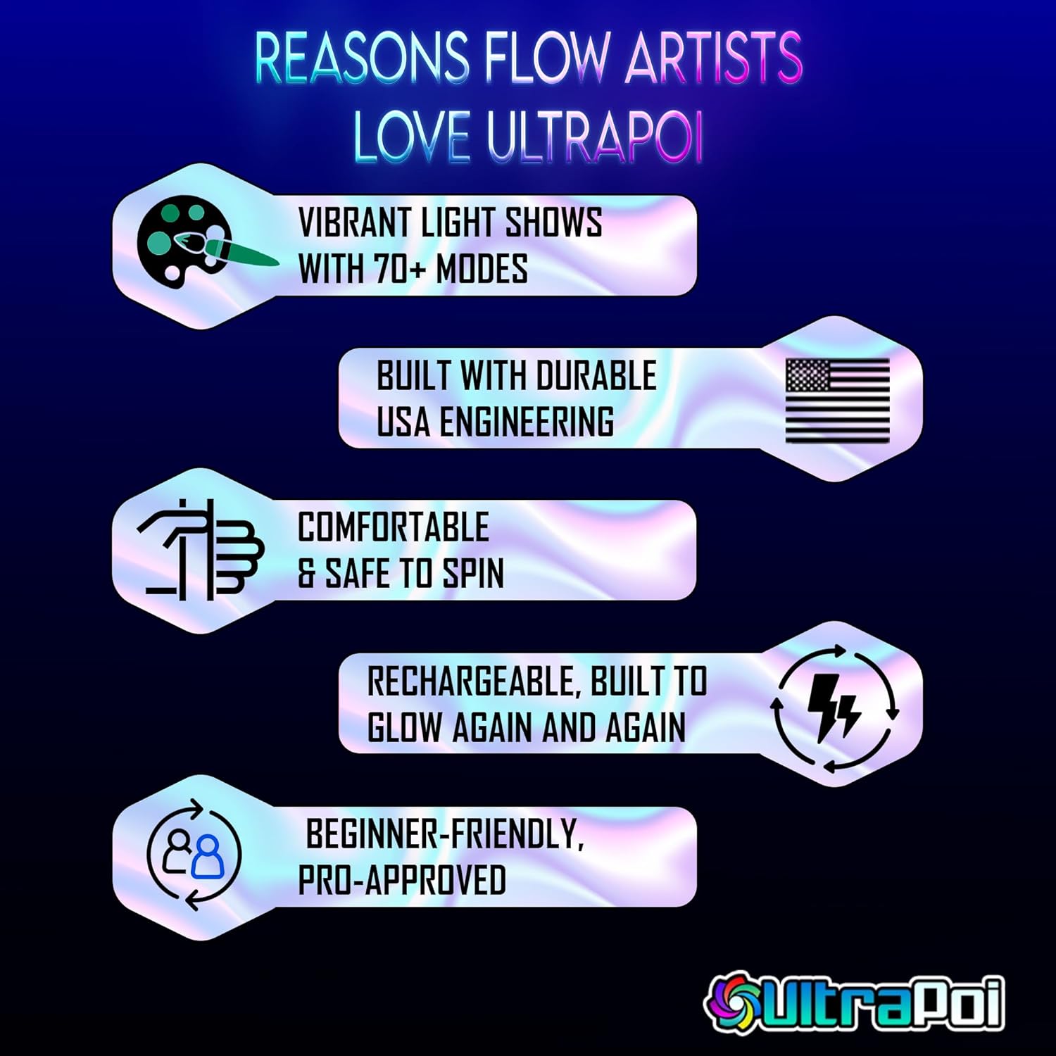 UltraHoop Remote LED Hoop - Wireless Control 60 Color Changing LED Lights w/ 300+ Modes & Patterns - Rechargeable Battery, HDPE Collapsible, Advanced to Beginner Hoola Hoops - 26” x 5/8" OD - UltraPoi