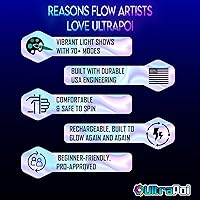 Vista 4 de OrbPoi Pro Set - Orb Poi Pro con asas LED UltraKnob Pro - Bolas LED Poi de contacto recargables por USB con más de 40 modos de color y patrones