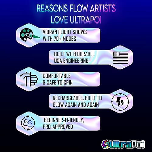 Miniatura 4 de UltraPoi Ultraligero LED Glow Stick (Par (2)) - Luz Arco Iris para Poi | Raves y conciertos