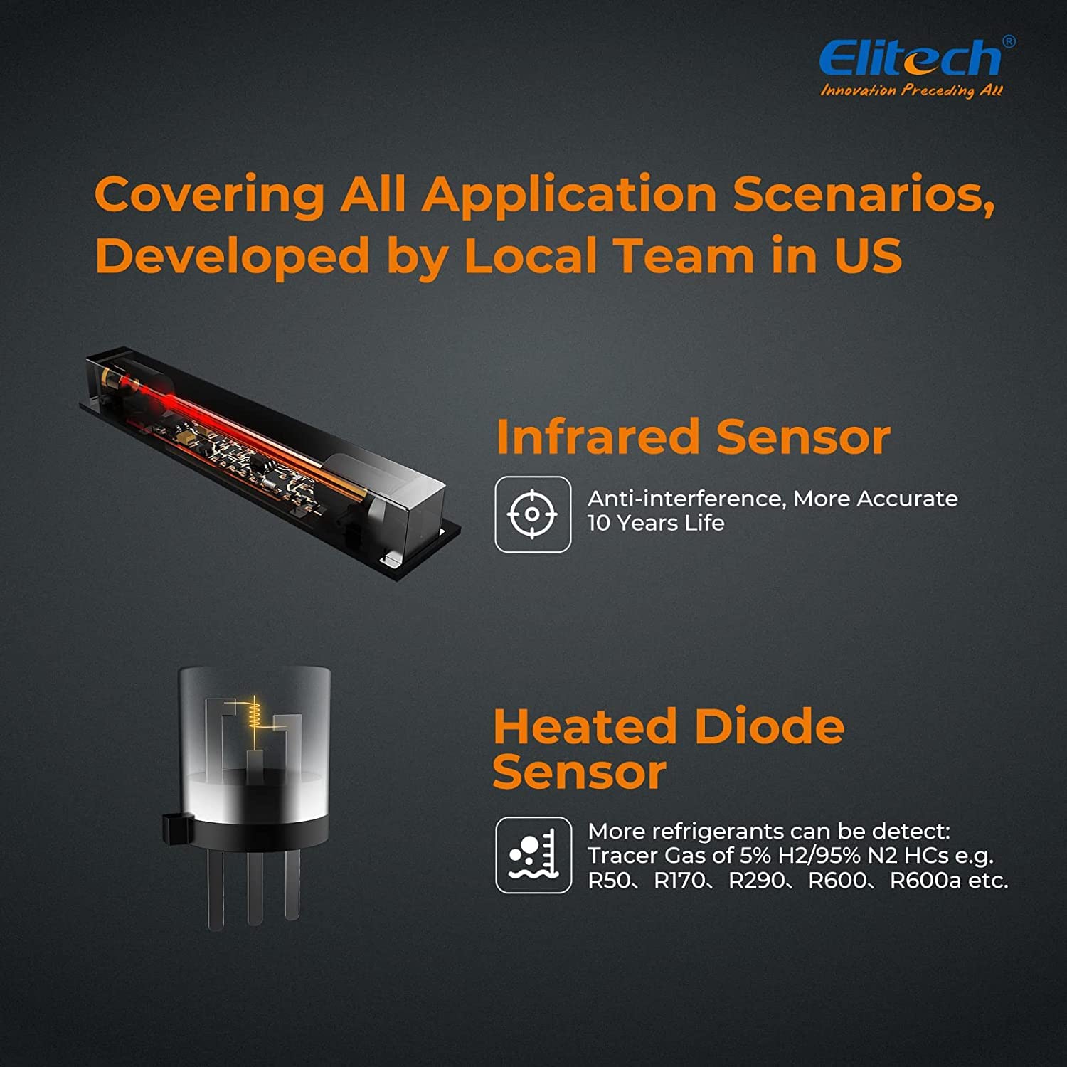 Detector de Fugas de refrigerante Elitech IR-200 2 en 1 Probador de Alta sensibilidad con Sensor Dual de diodo infrarrojo y calentado Vida útil de 10 años