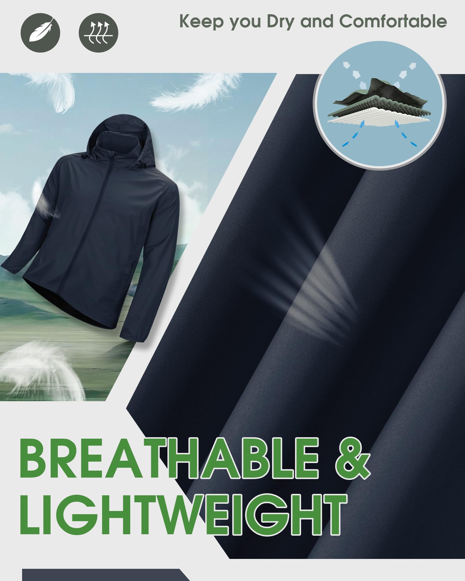33,000ft Chaqueta impermeable para hombre, ligera, plegable, cortavientos con capucha para golf, senderismo, viajes