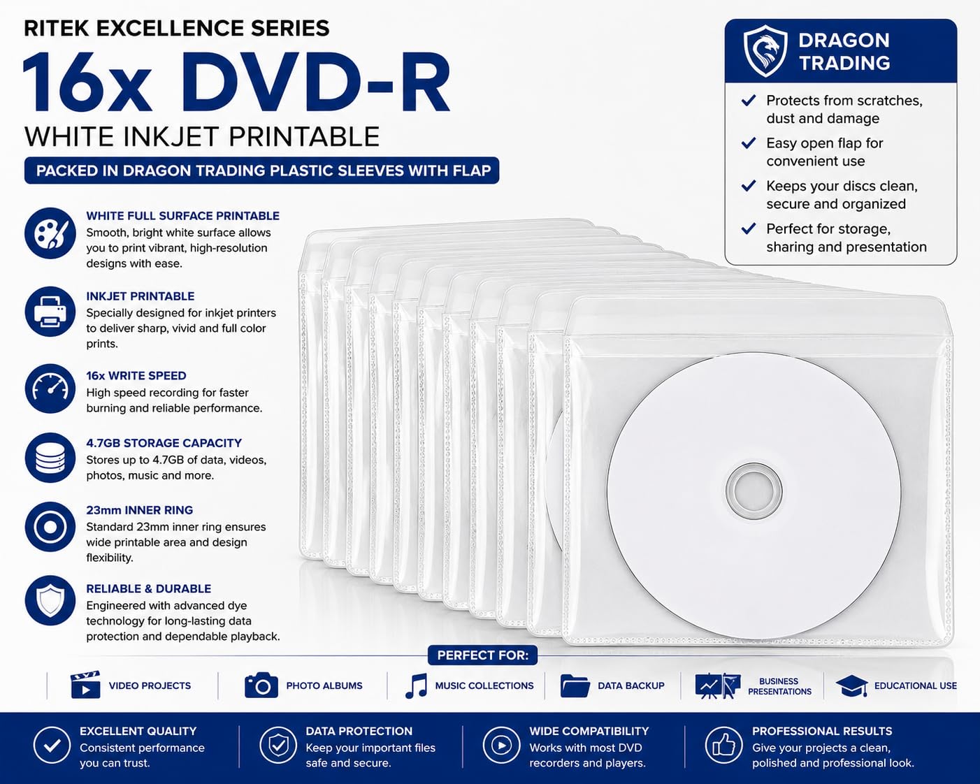 Ritek Lot de 5 DVD-R vierges imprimables à jet d'encre avec une vitesse d'écriture de 16x dans des pochettes en plastique avec rabat Blanc