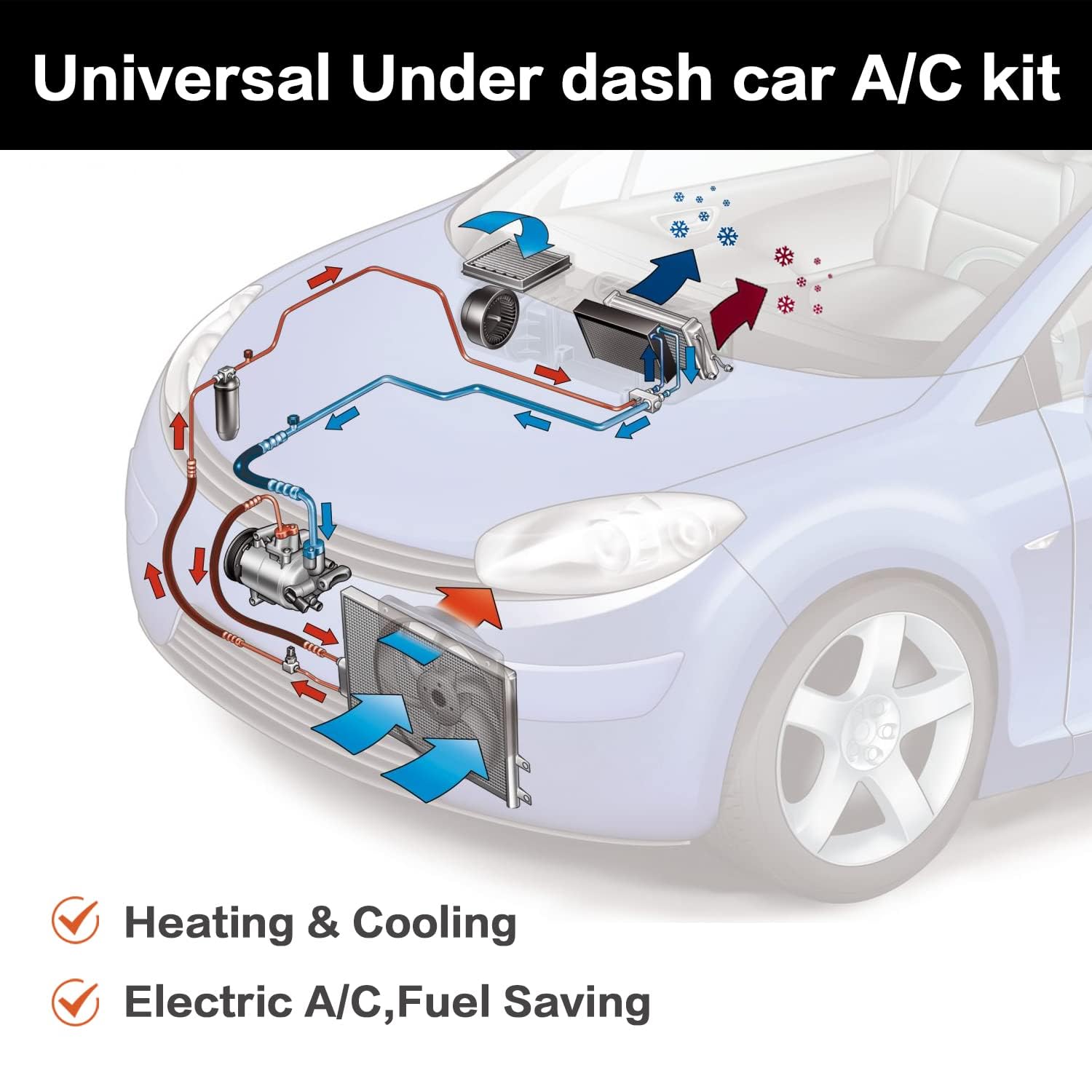 12 V 10000BTU klimatyzator pod deską rozdzielczą z funkcjami chłodzenia i ogrzewania, energooszczędny i uniwersalnie dopasowany, szybkie chłodzenie do samochodów ciężarowych Classic Car RV Van