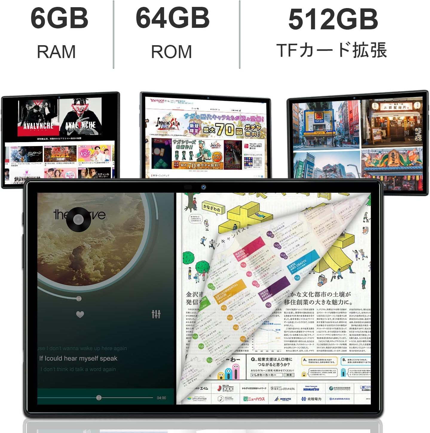 Tablet showing memory and storage capacities