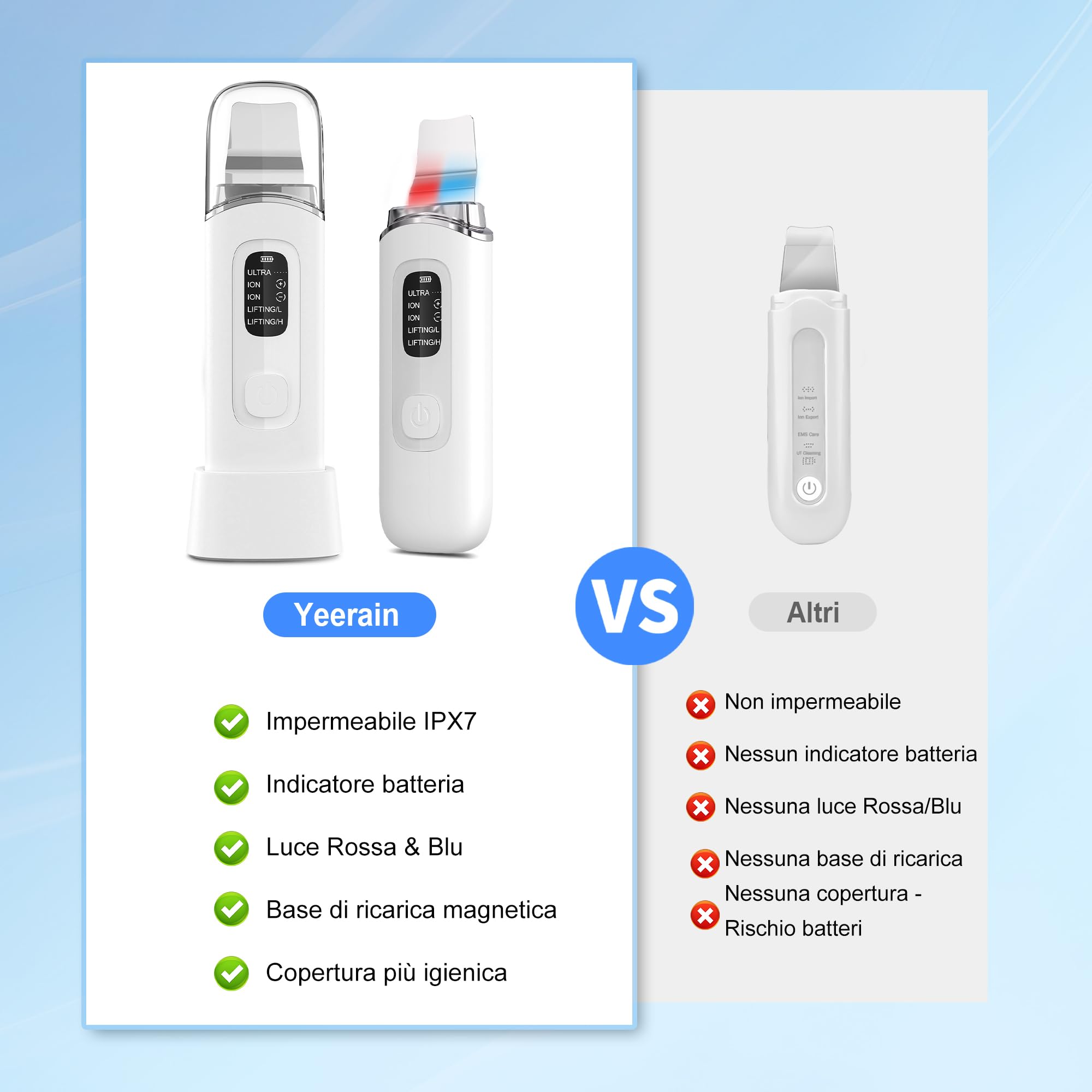 Pulizia Viso Ultrasuoni, Skin Scrubber con 4 Modalità e Impermeabile IPX7, Luce Rossa e Blu Spatola Professionale Punti Neri Rimozione Pulizia Profonda la Viso Peeling e Cura
