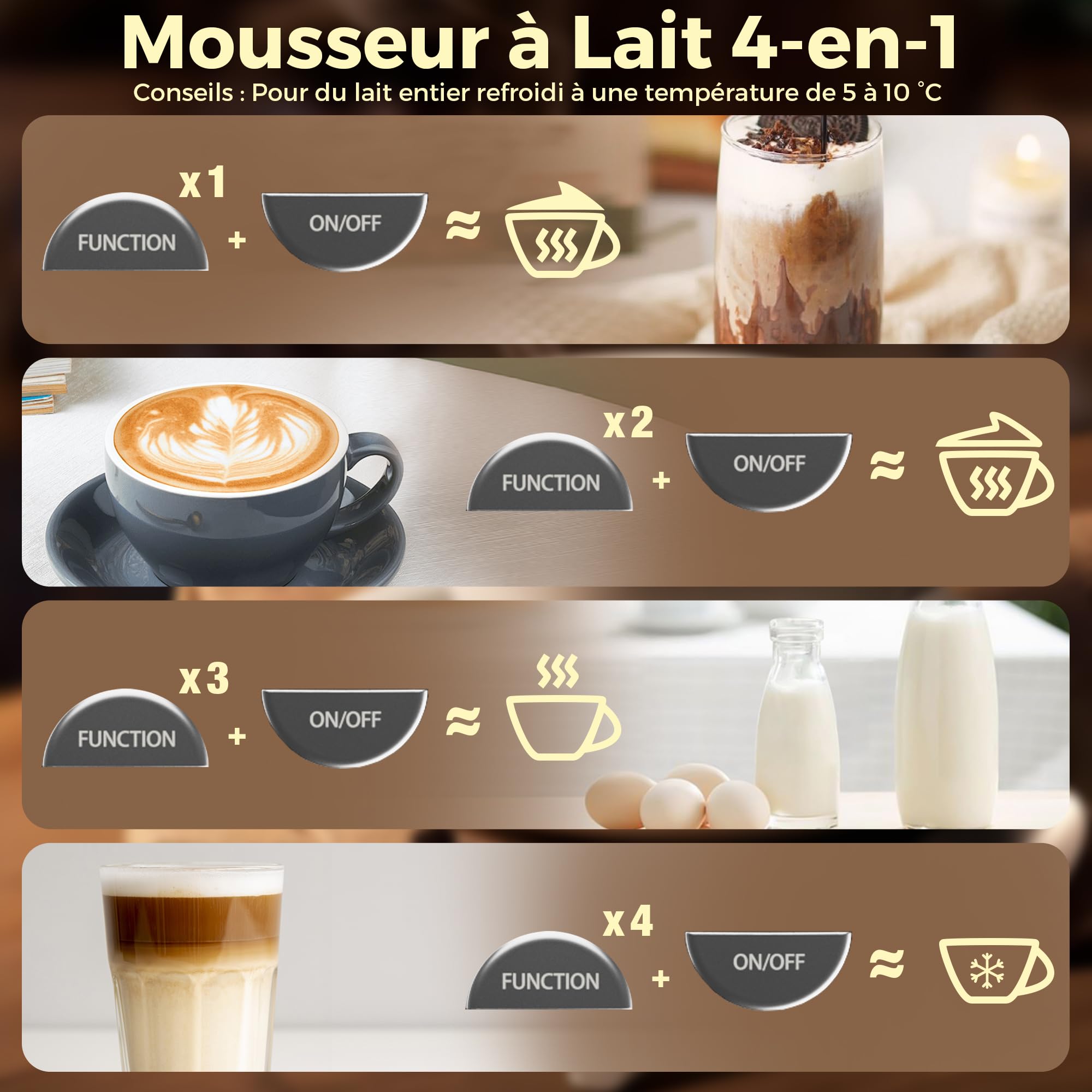 HAUSHOF Mousseur à Lait Électrique 4 en 1 Automatique avec Température