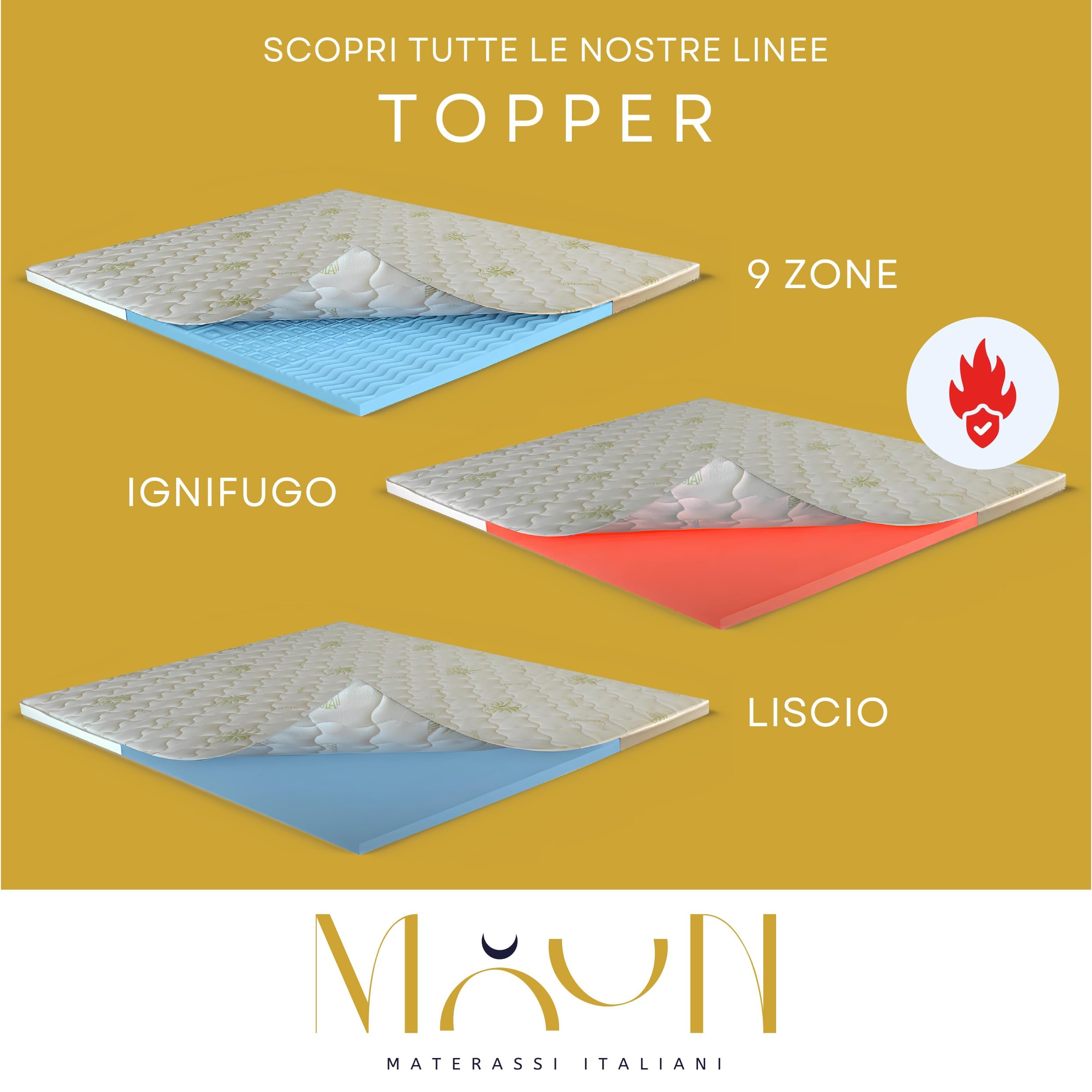Topper Singolo 90x200, Alto 10 cm, in Memory Foam Liscio, Coprimaterasso Ipoallergenico, Morbido e Traspirante, Sfoderabile e Lavabile, con Aloe Vera e 4 Elastici per un Fissaggio Facile