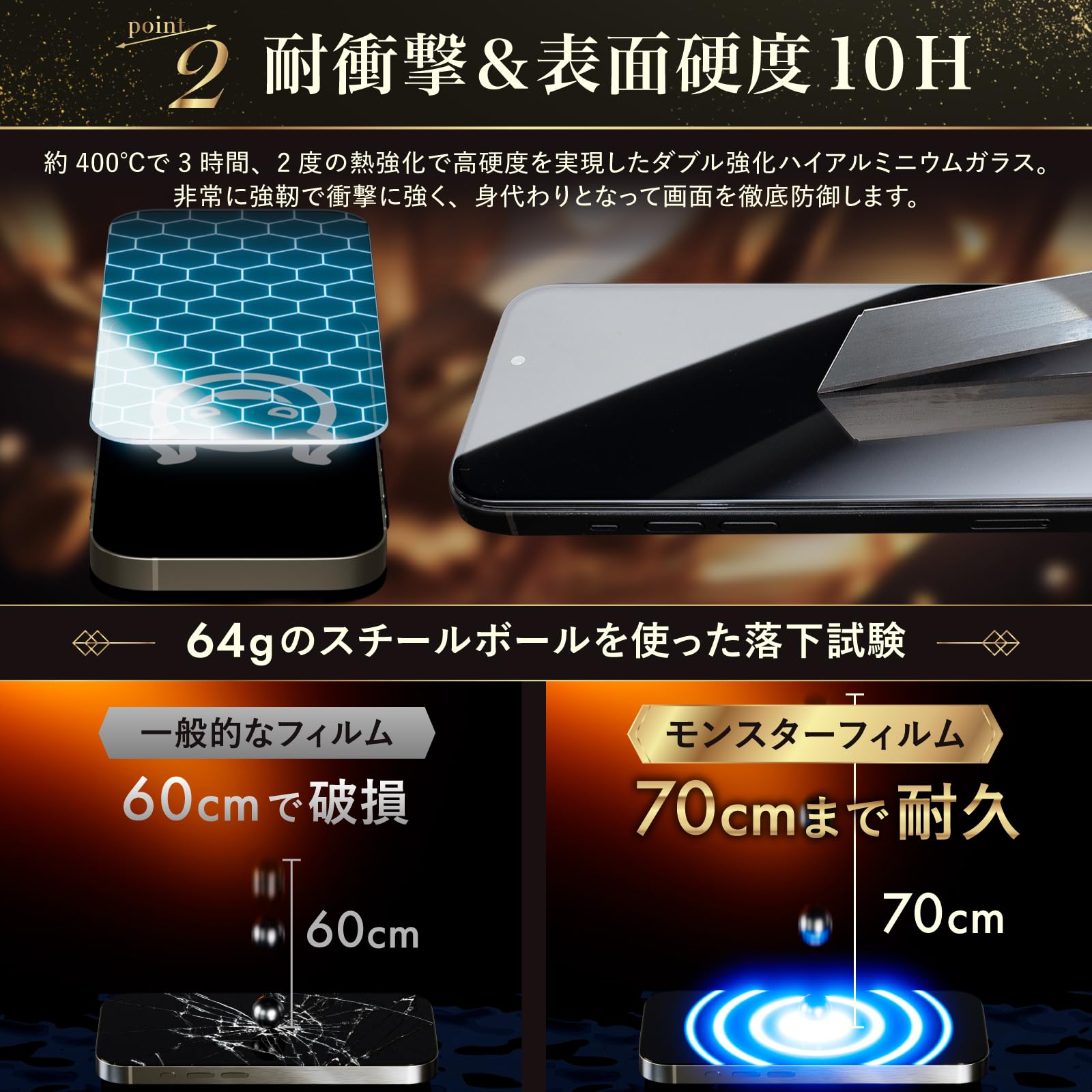 Amazon | モンスターフィルム iPhone 14 Pro Max 用 覗き見防止 ガラス