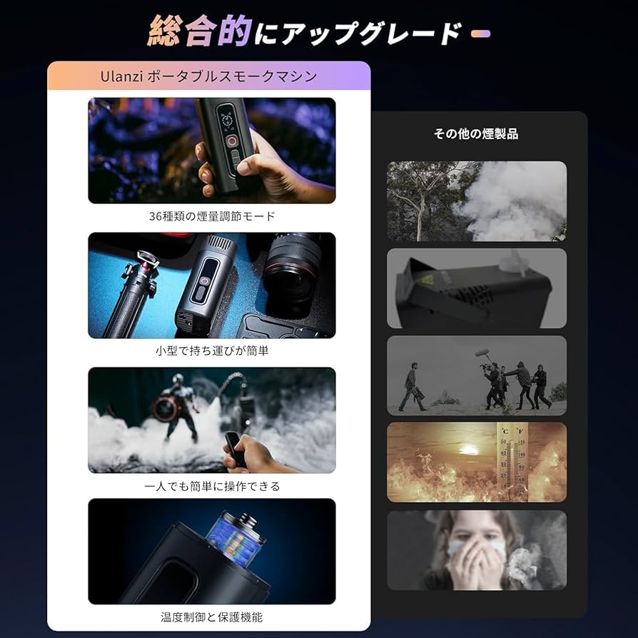 Amazon | ULANZI FILMOG Ace ポータブル 小型フォグマシン FM01