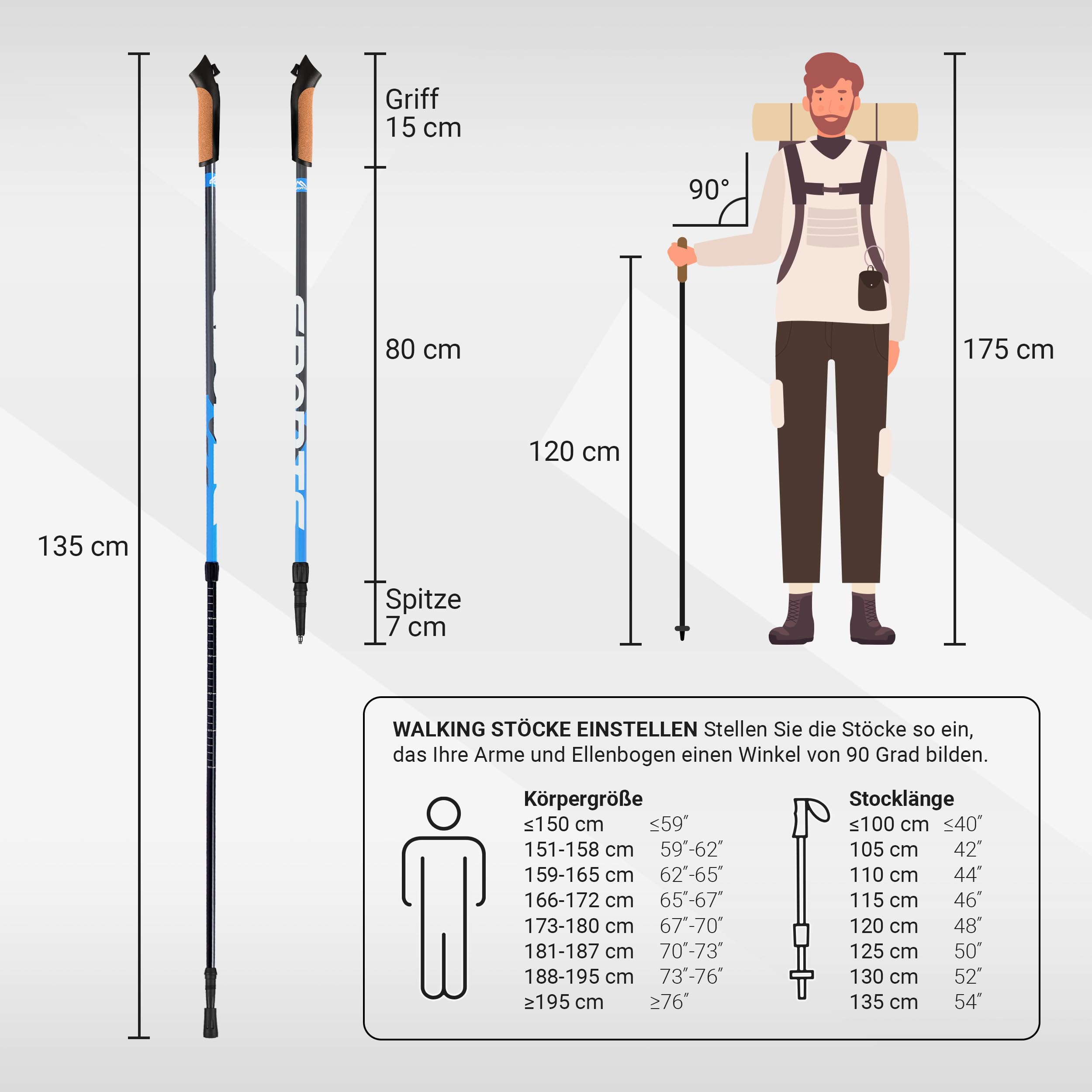 MSPORTS Bastoncini Nordic Walking Premium Telescopici In Alluminio – Leggeri E Antivibrazione, Con Impugnatura In Sughero, Set Con Punte E Borsa (Antracite/Azzurro) - 3