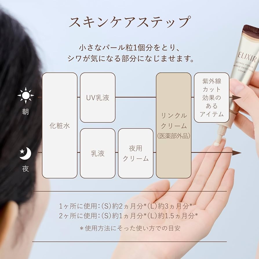 Amazon | ELIXIR エリクシール レチノパワー リンクルクリーム
